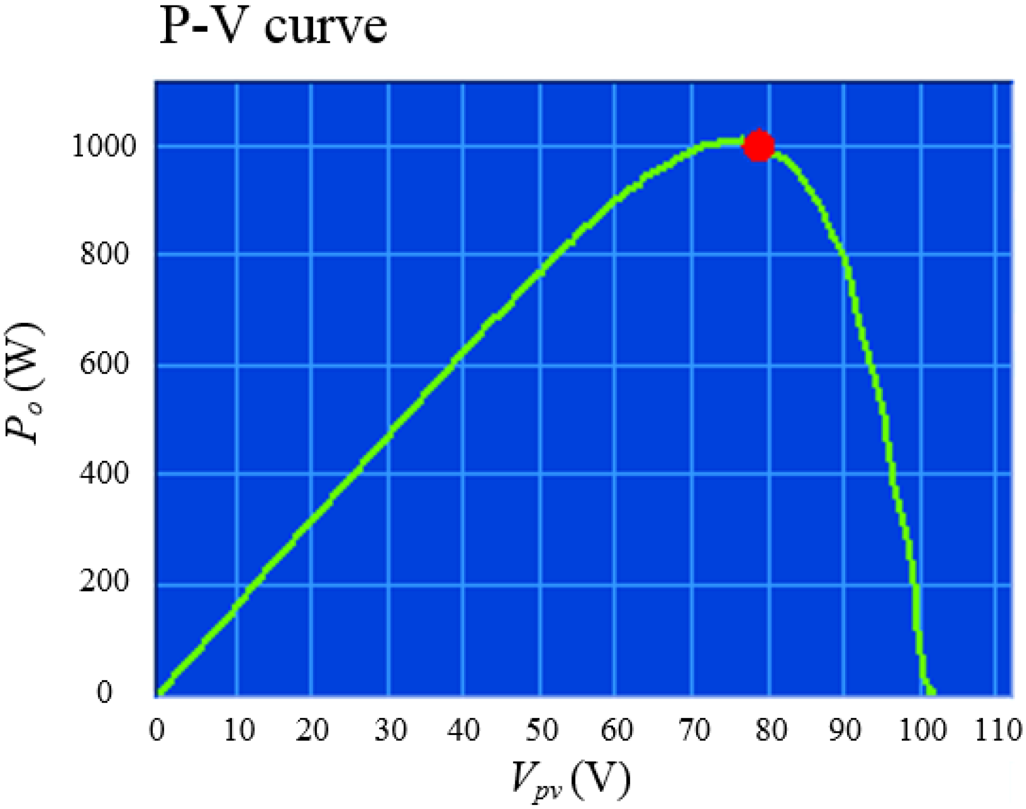 Applsci 06 00263 g013
