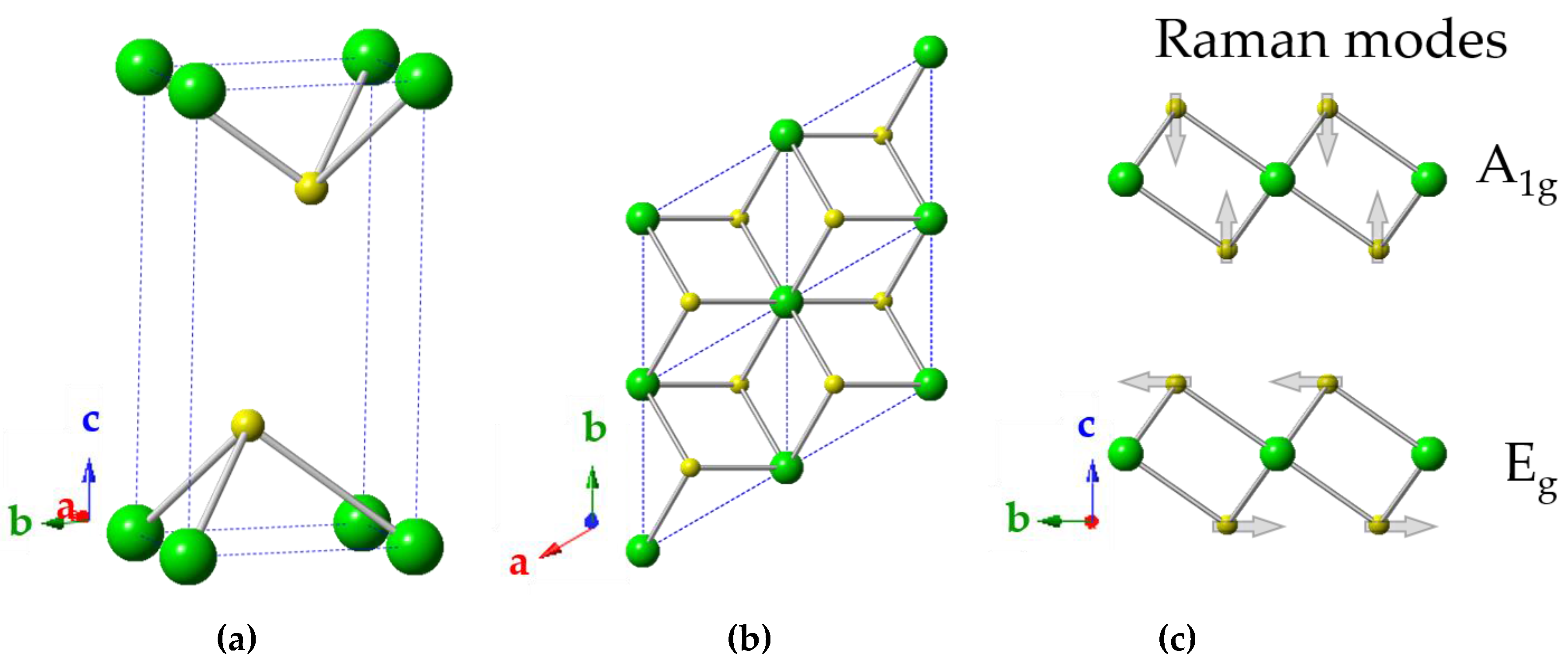 Applsci 06 00264 g001