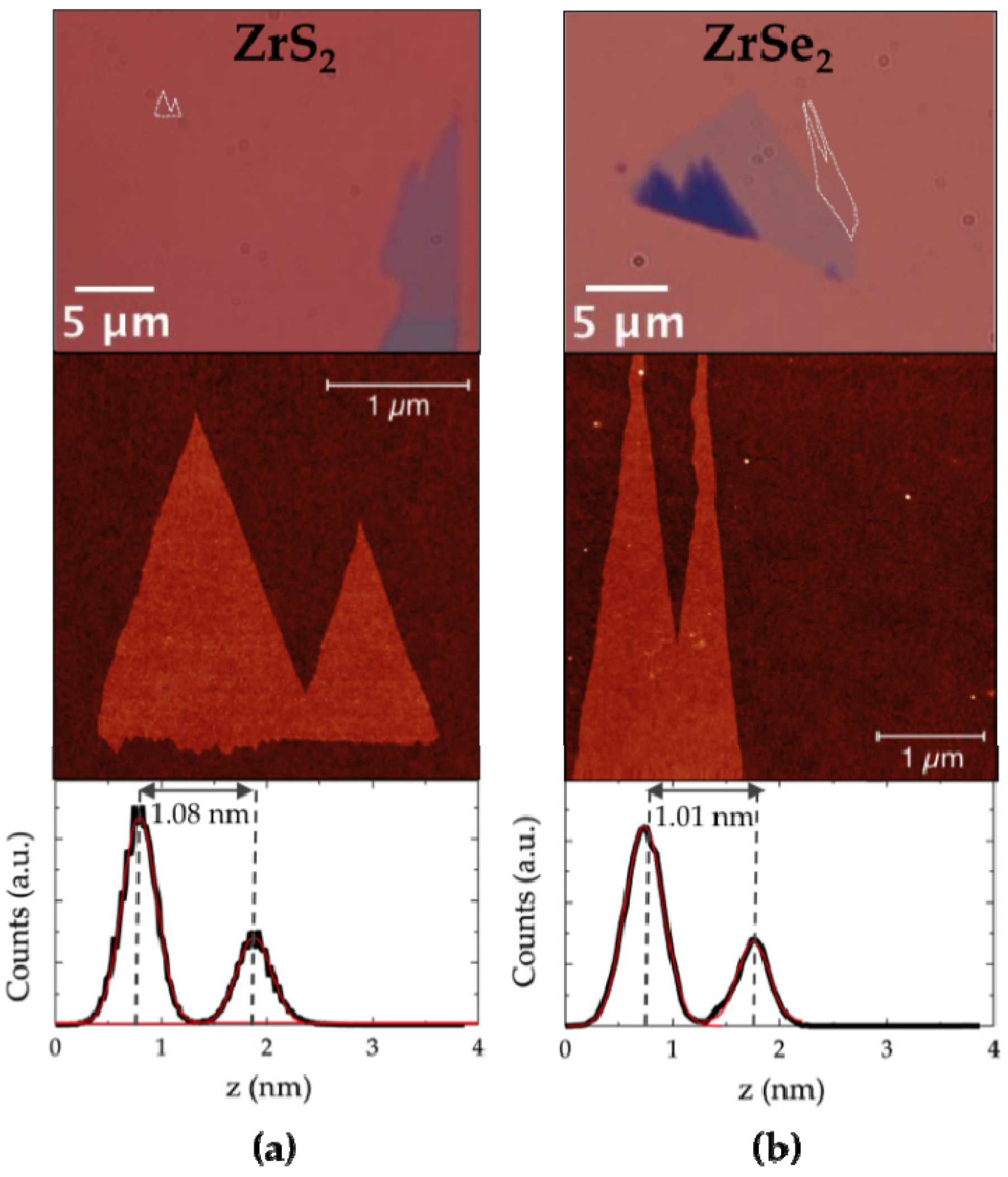 Applsci 06 00264 g002