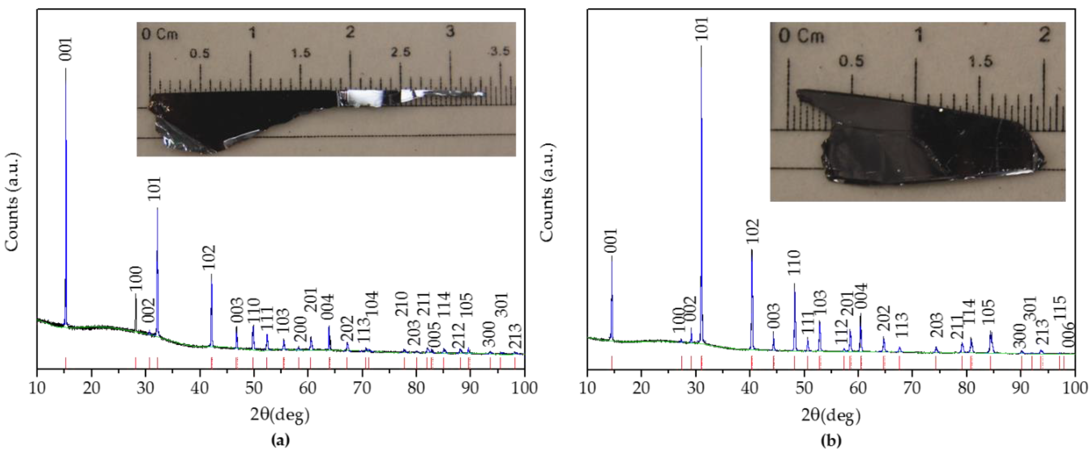 Applsci 06 00264 g005