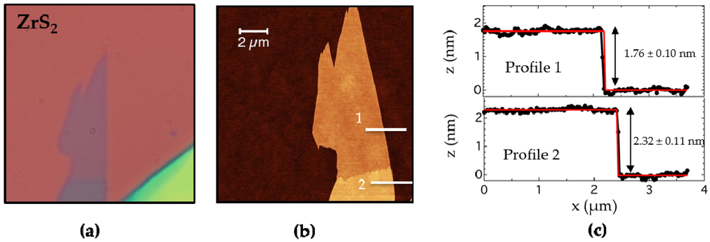 Applsci 06 00264 g006 1024