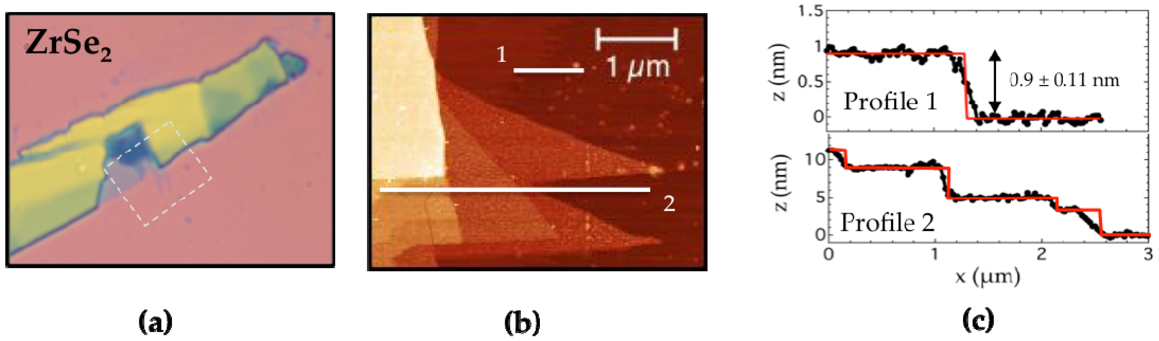 Applsci 06 00264 g007