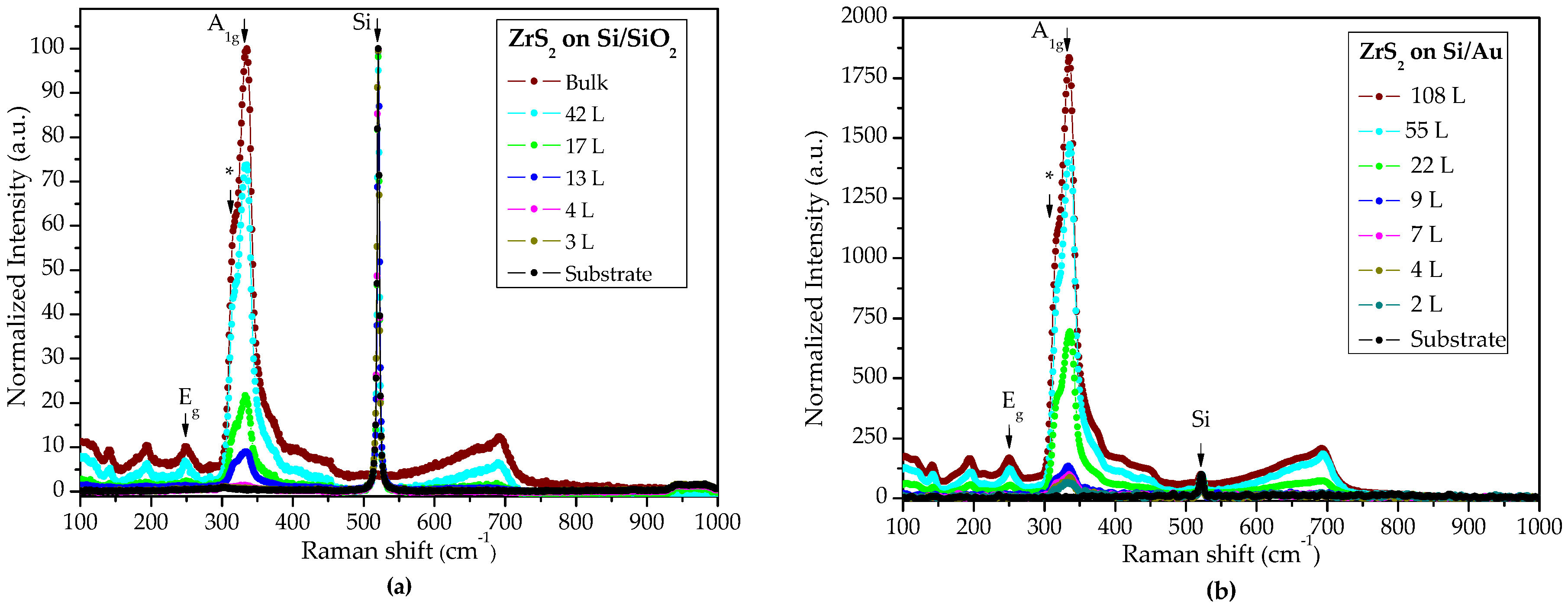 Applsci 06 00264 g008