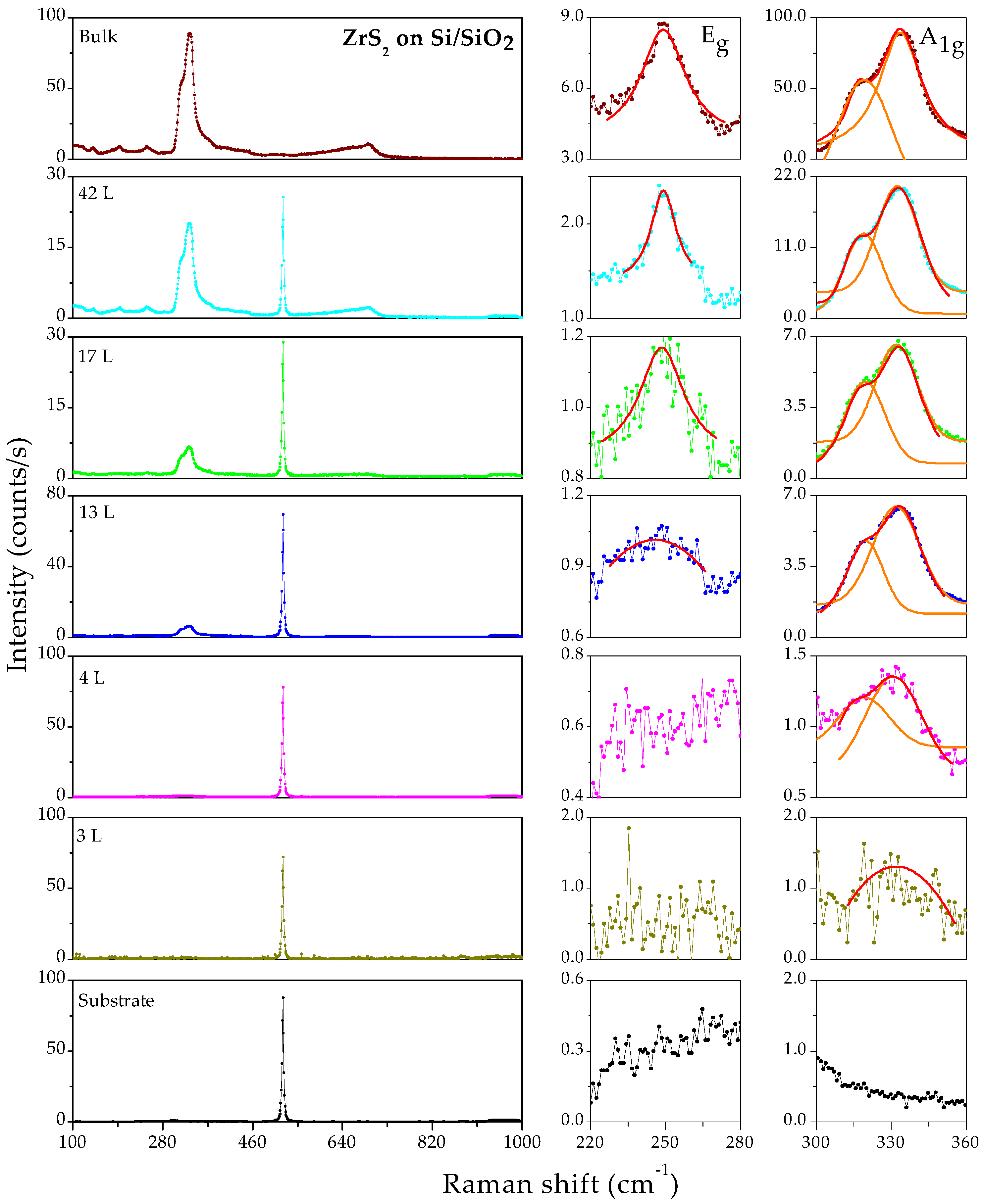 Applsci 06 00264 g009