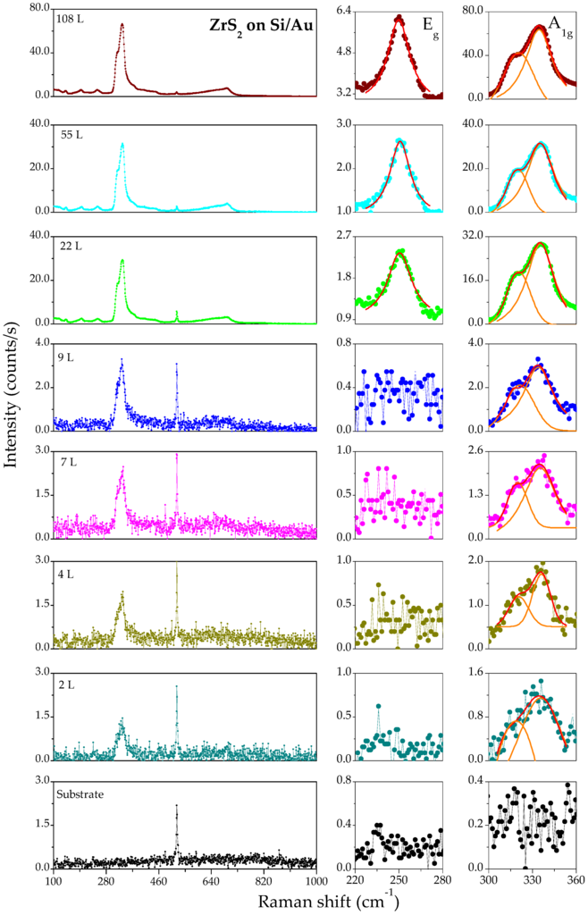 Applsci 06 00264 g010 1024