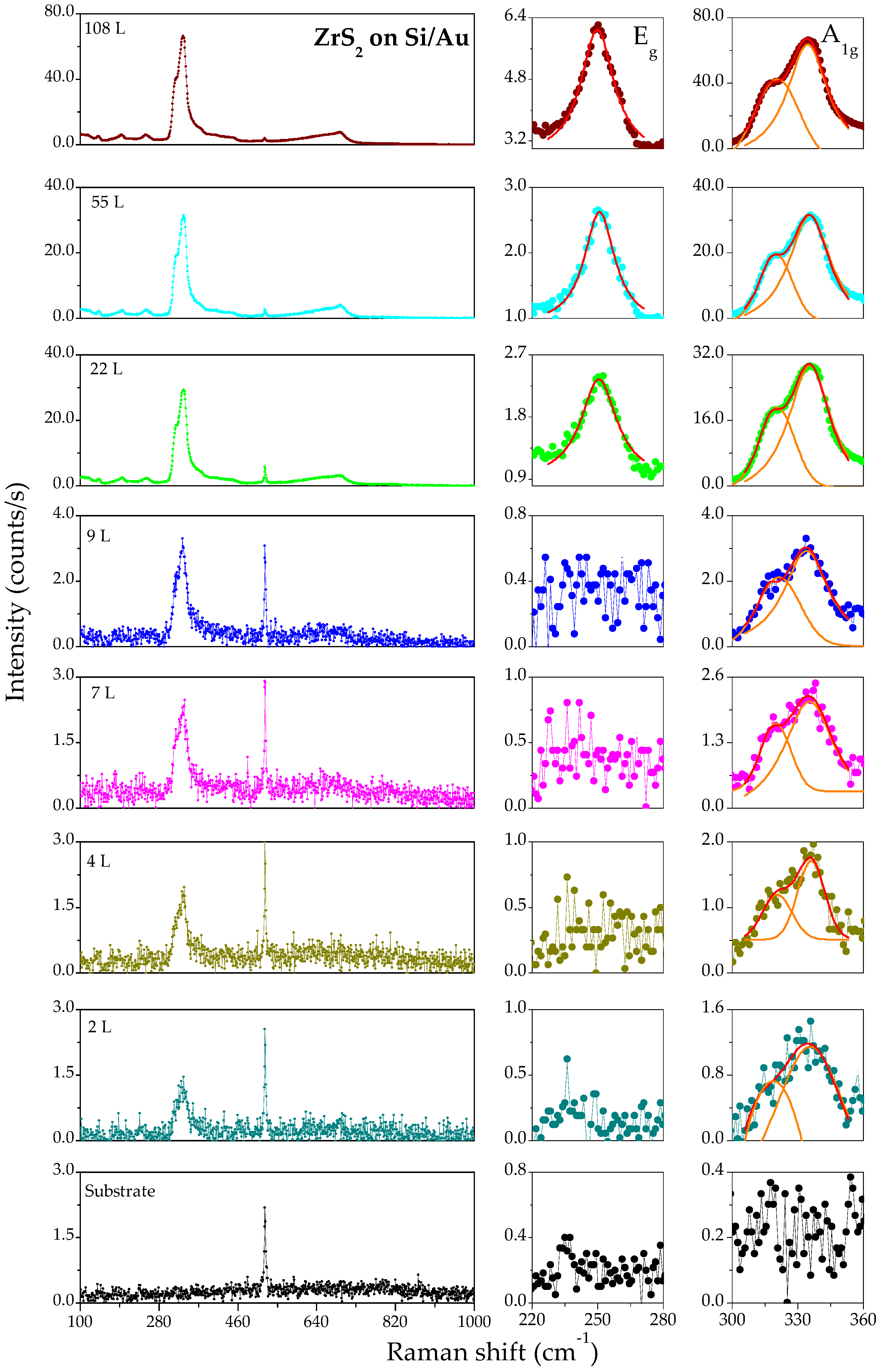 Applsci 06 00264 g010