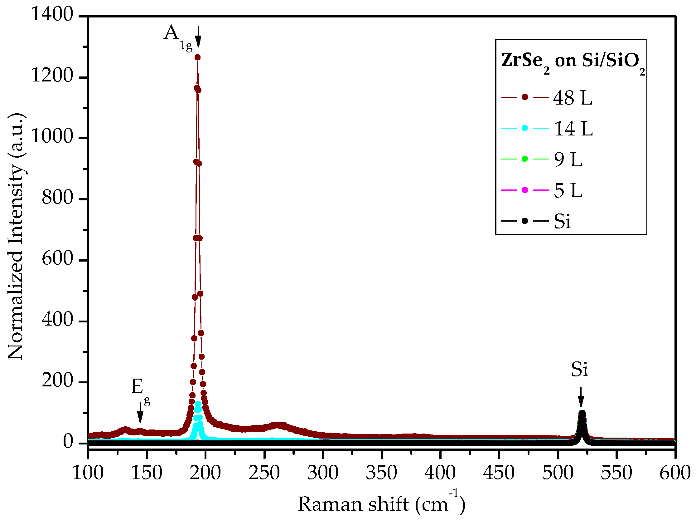 Applsci 06 00264 g011