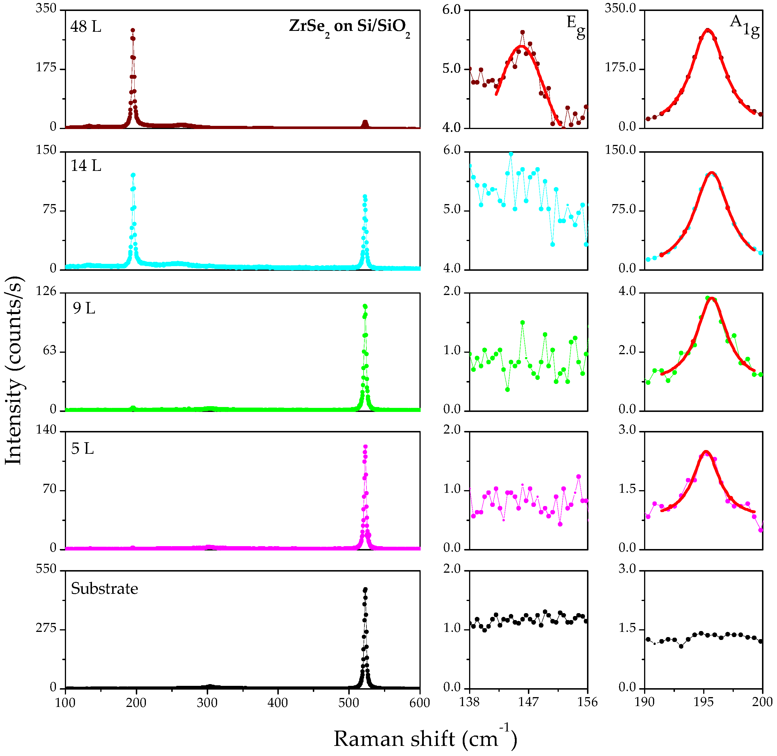 Applsci 06 00264 g012