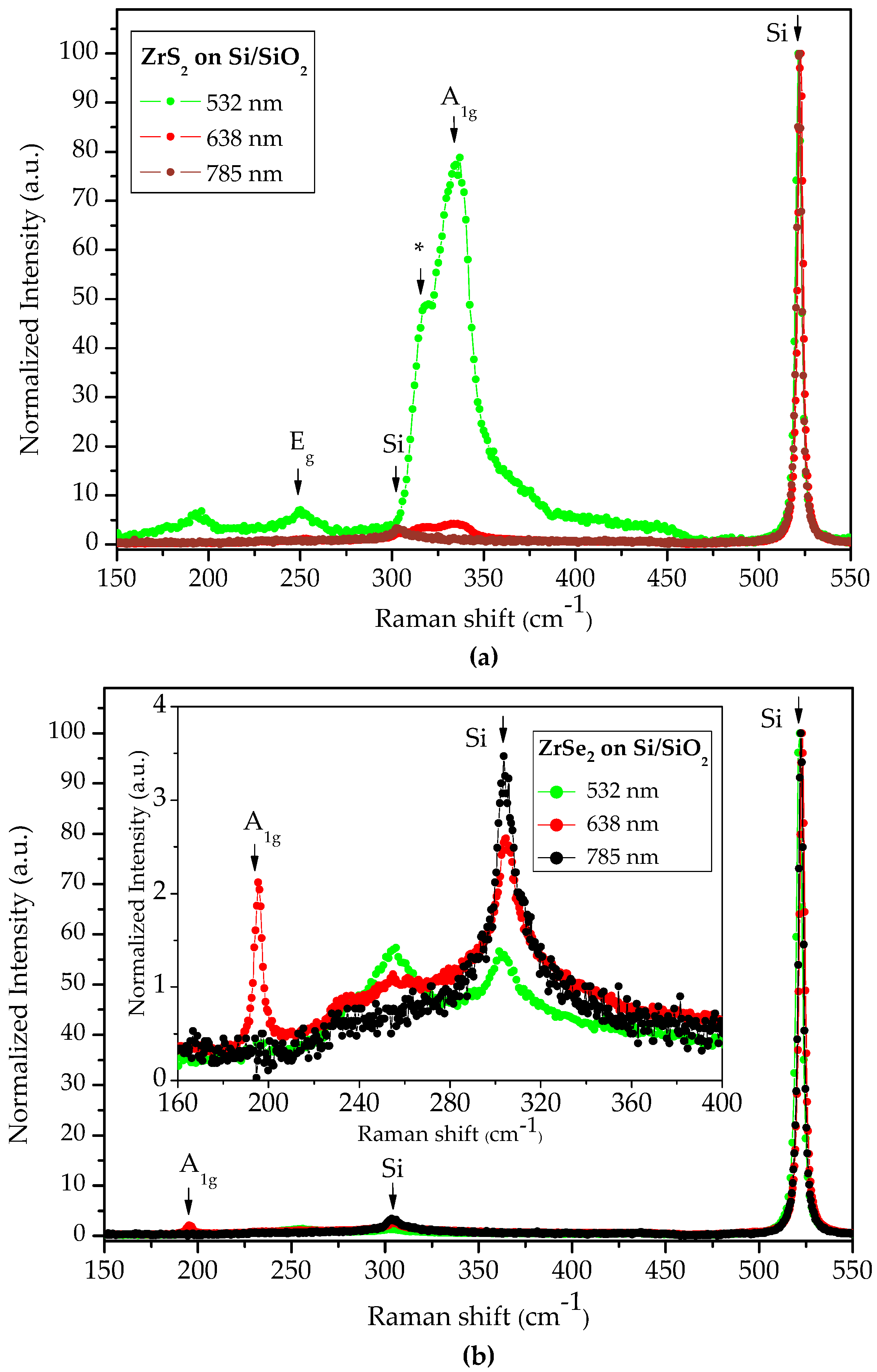 Applsci 06 00264 g013