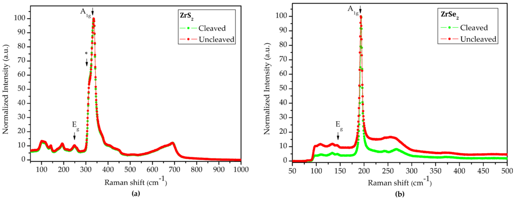 Applsci 06 00264 g014 1024