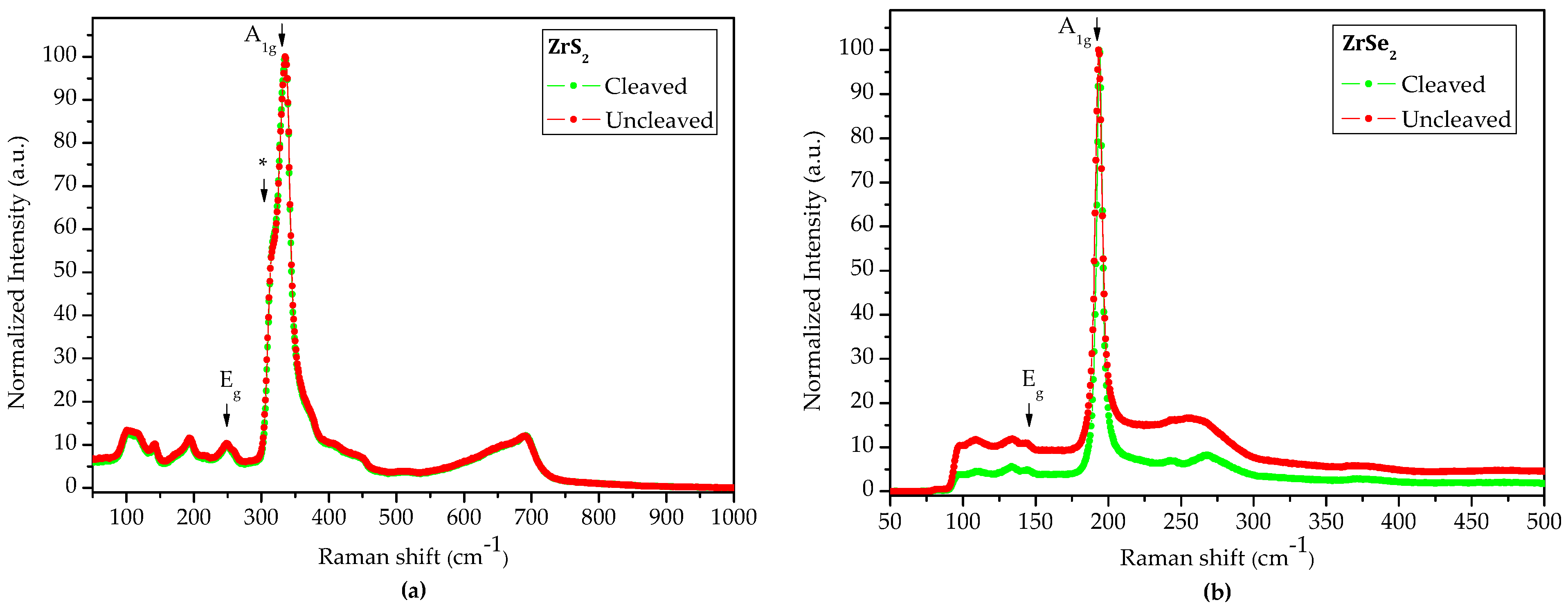 Applsci 06 00264 g014