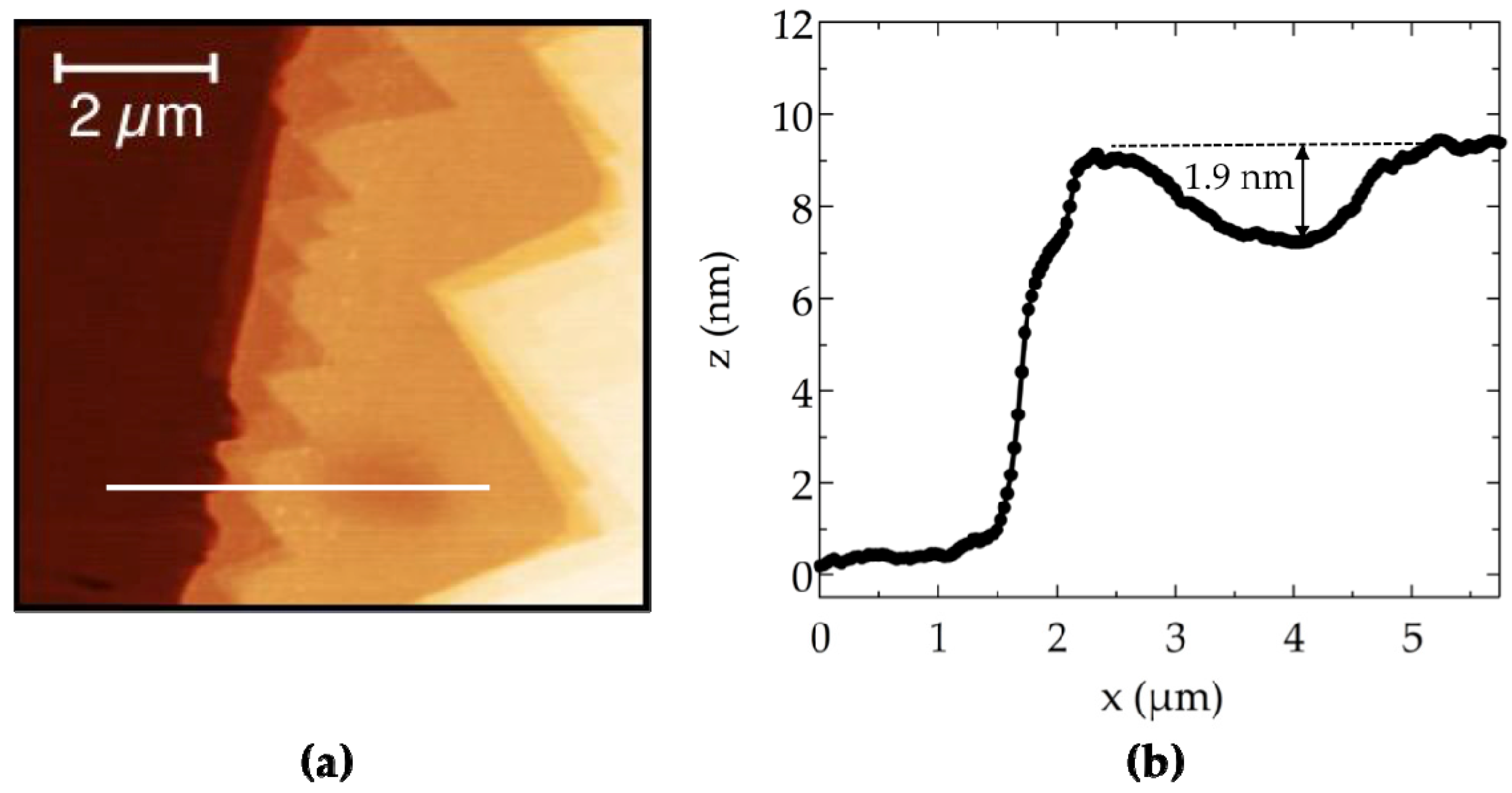 Applsci 06 00264 g015