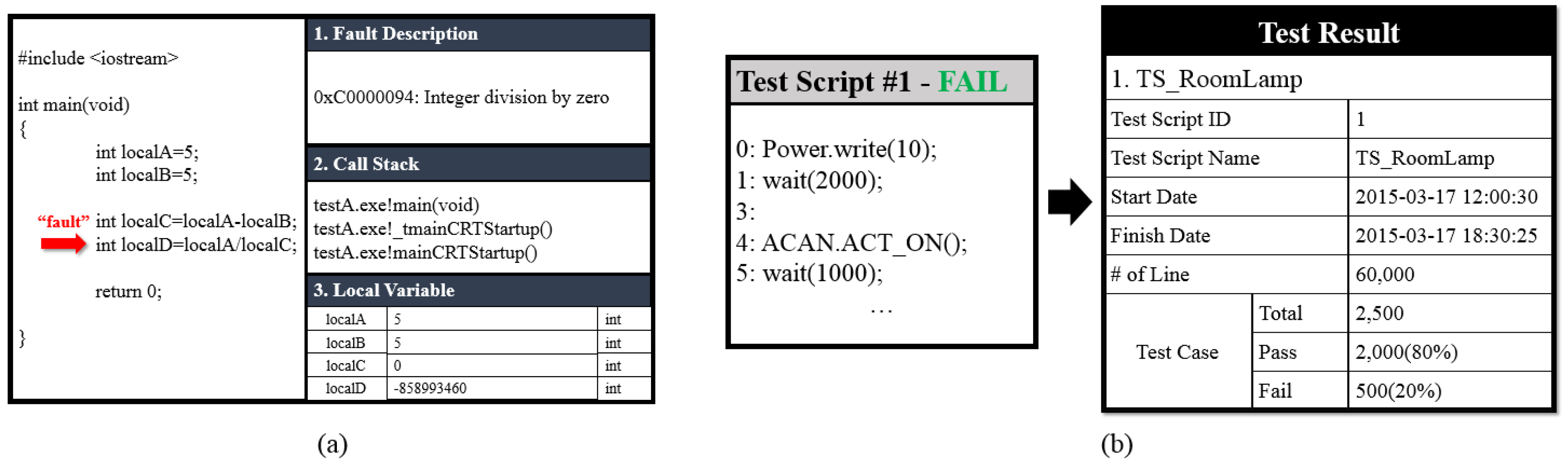 Applsci 06 00266 g002