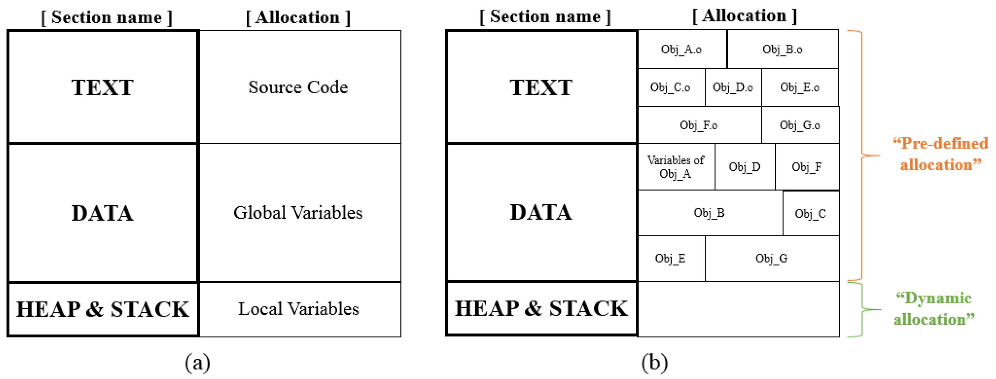Applsci 06 00266 g003