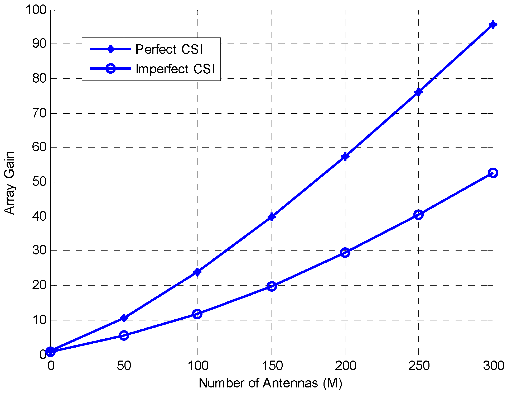 Applsci 06 00268 g005