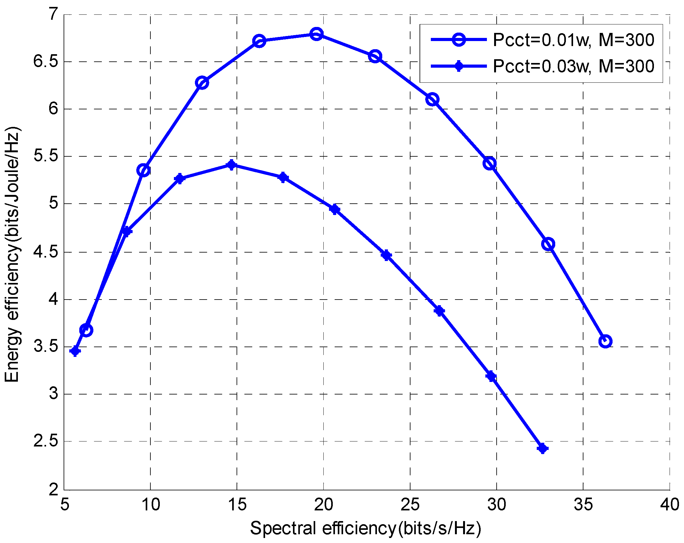 Applsci 06 00268 g009