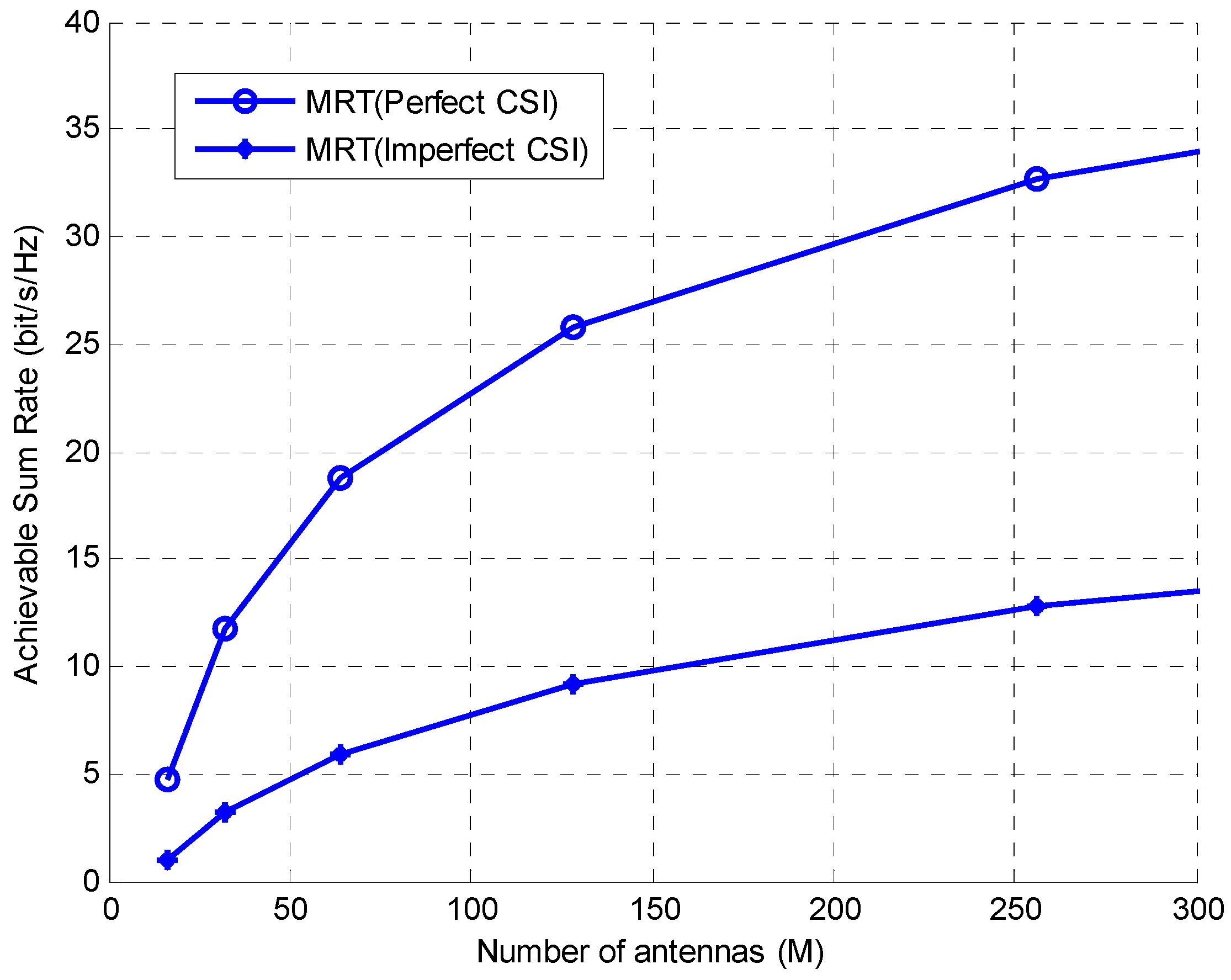 Applsci 06 00268 g010
