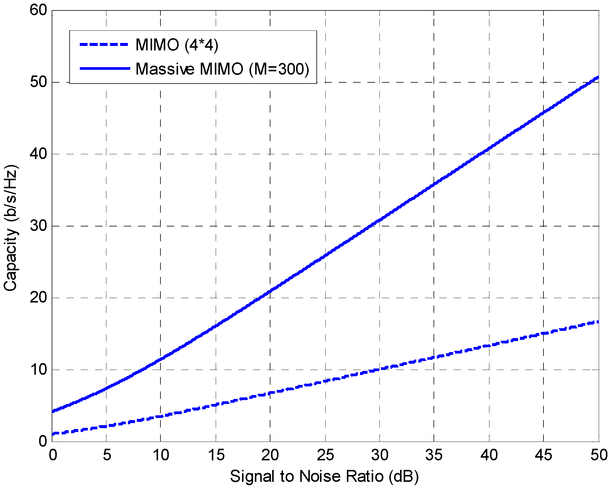 Applsci 06 00268 g011