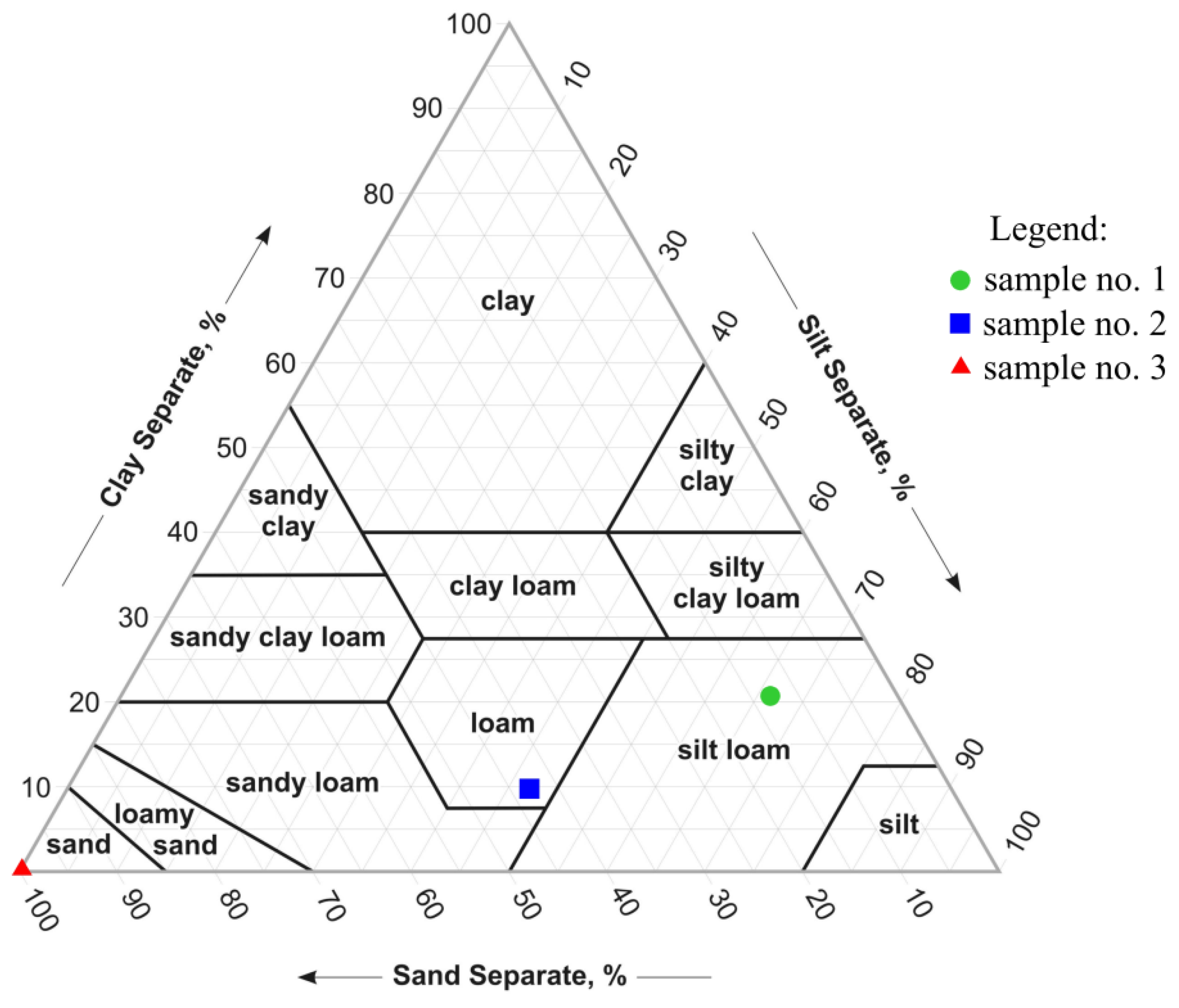 Applsci 06 00269 g003