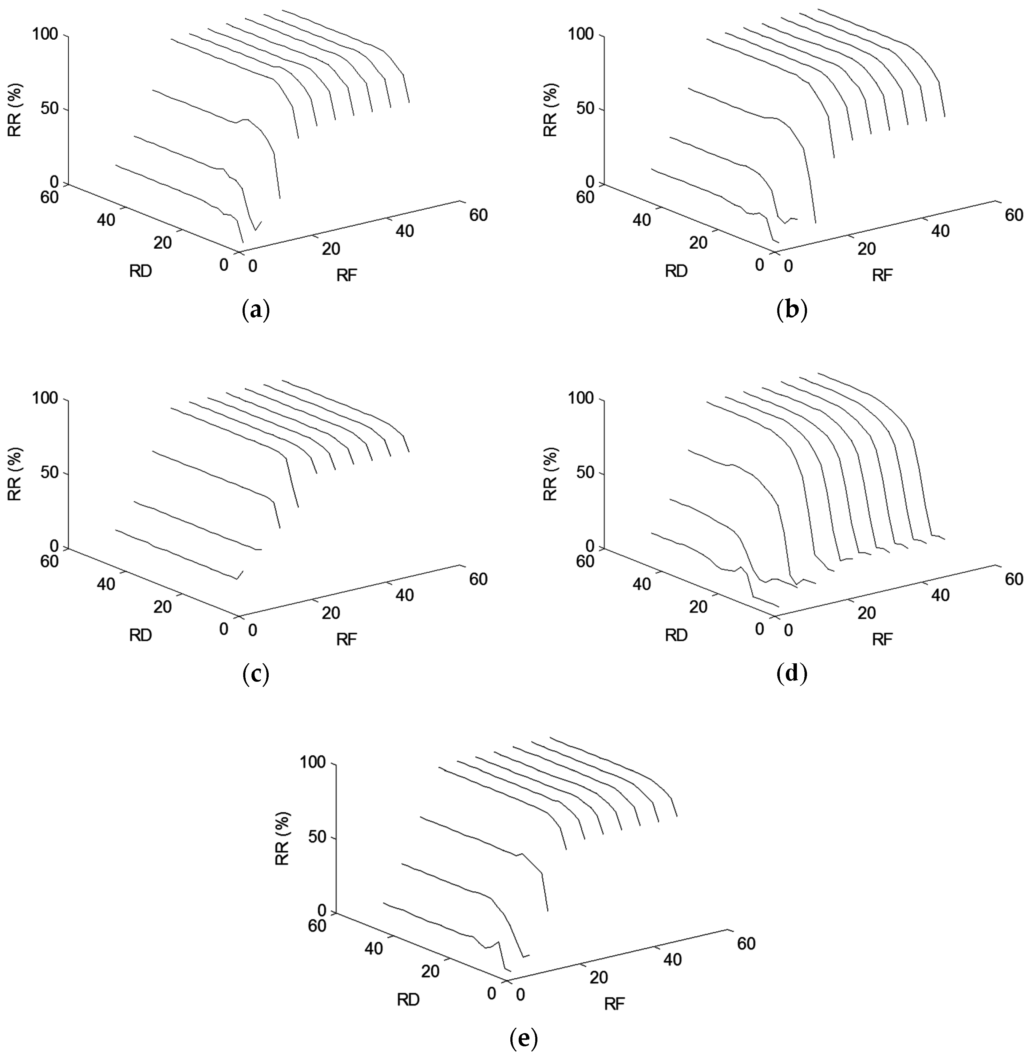 Applsci 06 00270 g006