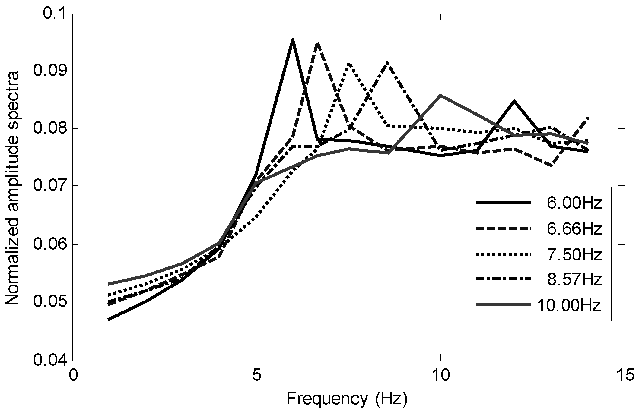 Applsci 06 00270 g009