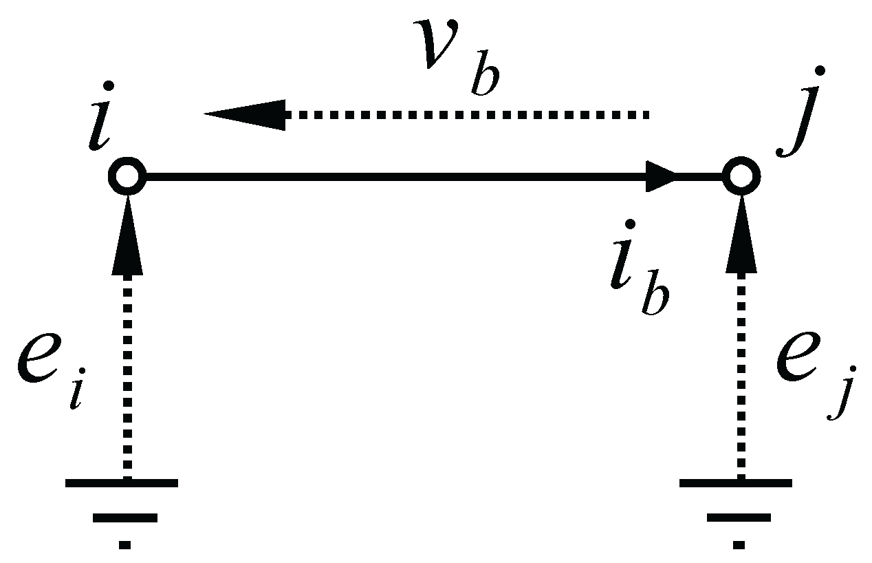 Applsci 06 00273 g003