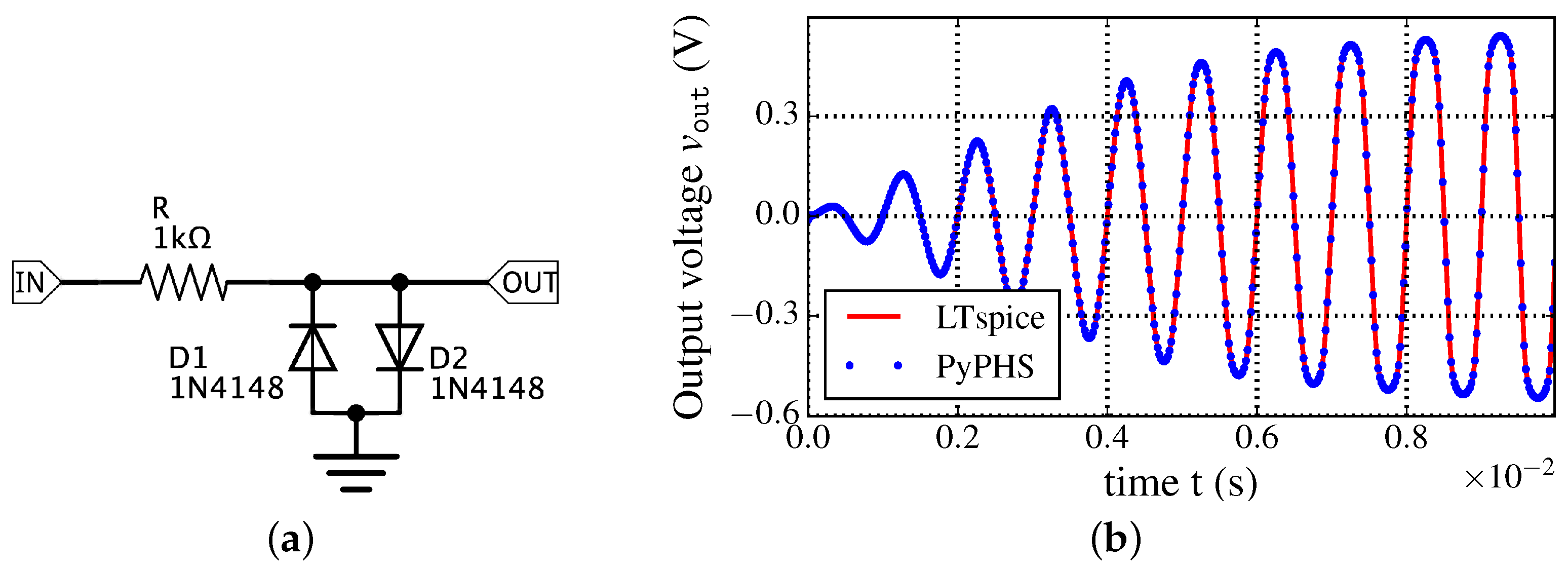 Applsci 06 00273 g005