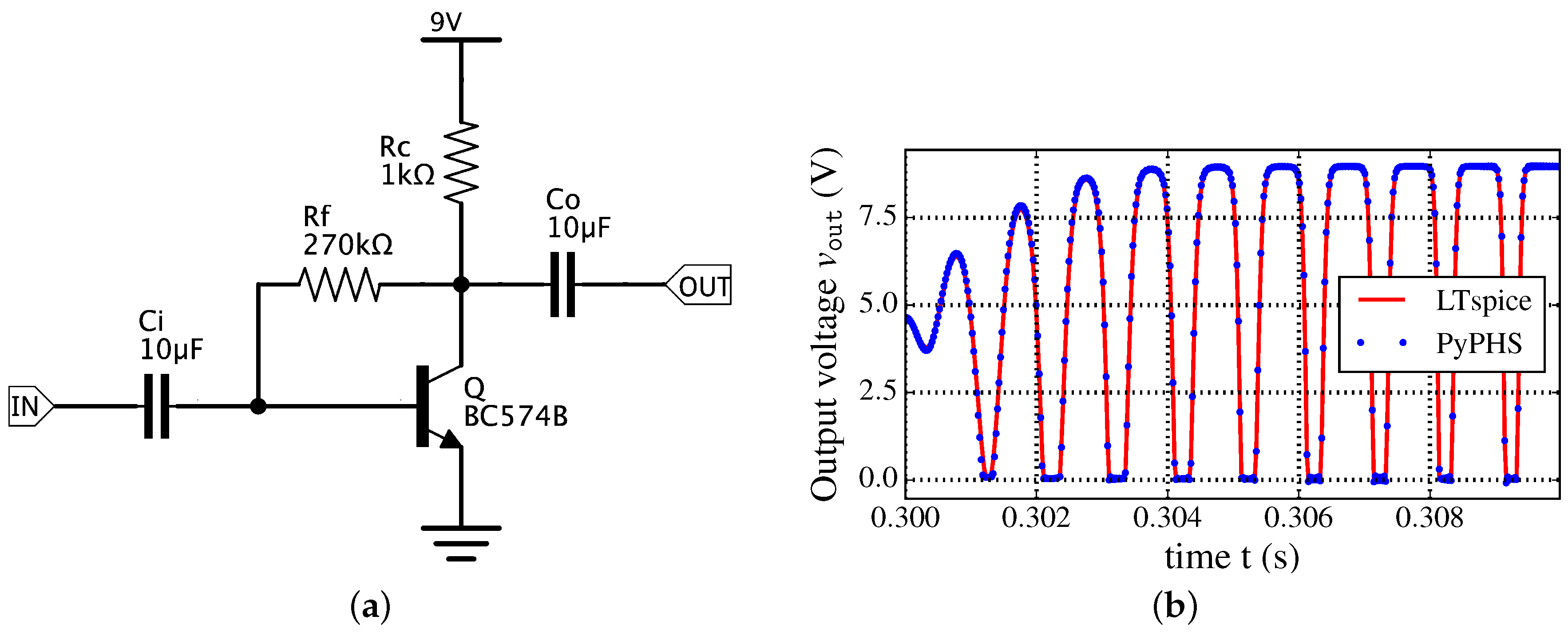 Applsci 06 00273 g006