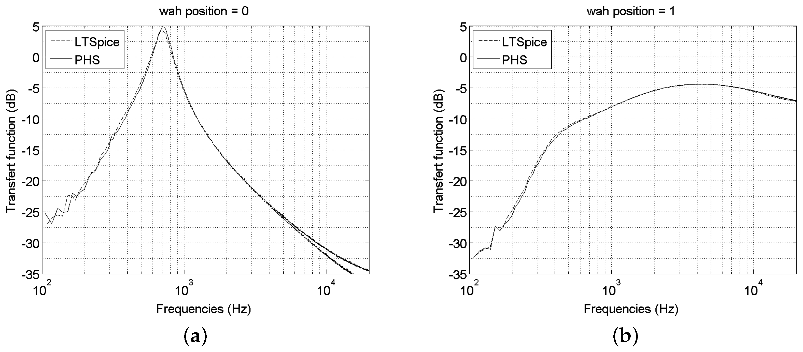 Applsci 06 00273 g008