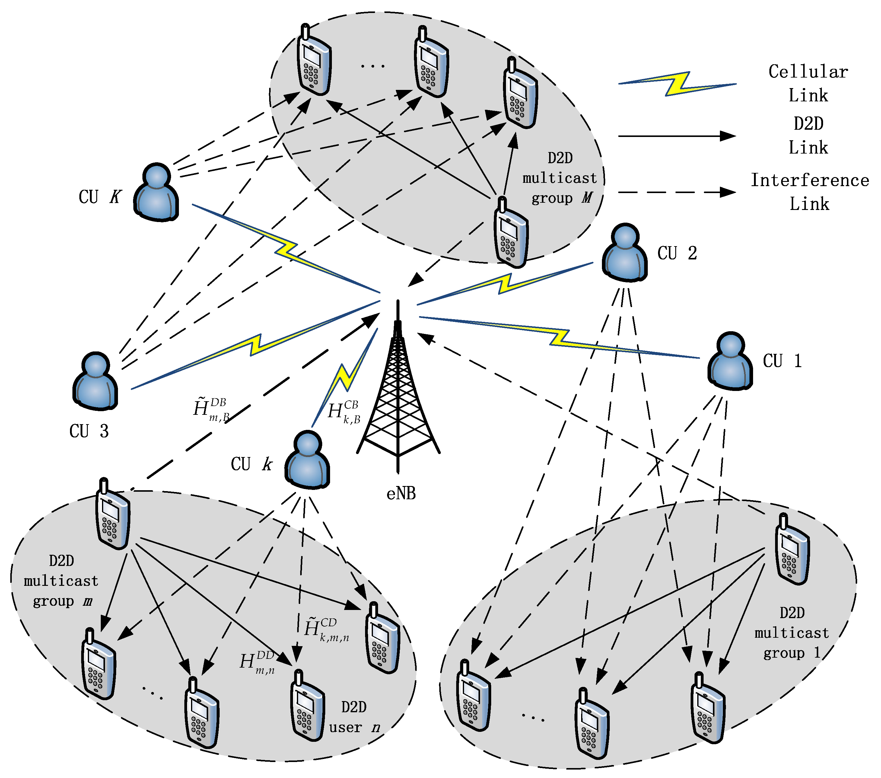 Applsci 06 00274 g001