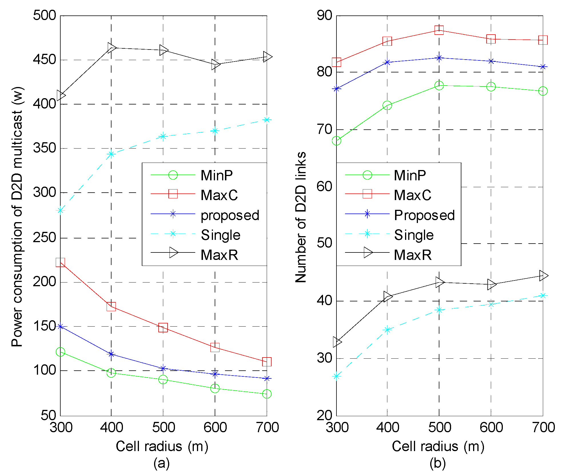 Applsci 06 00274 g004