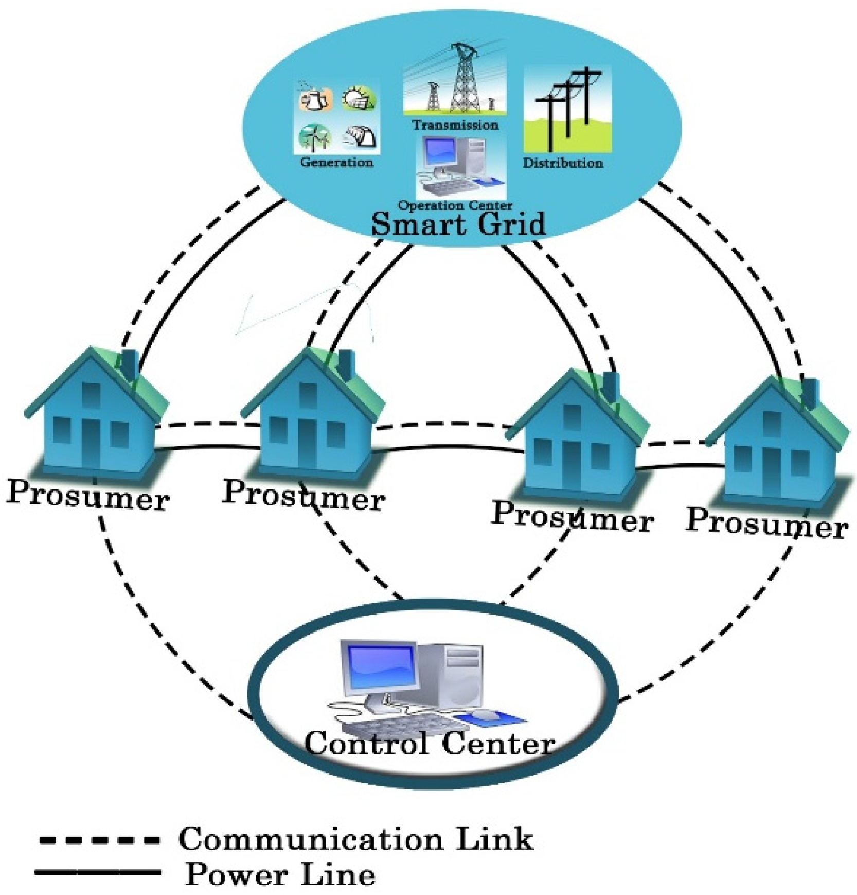 Applsci 06 00275 g002