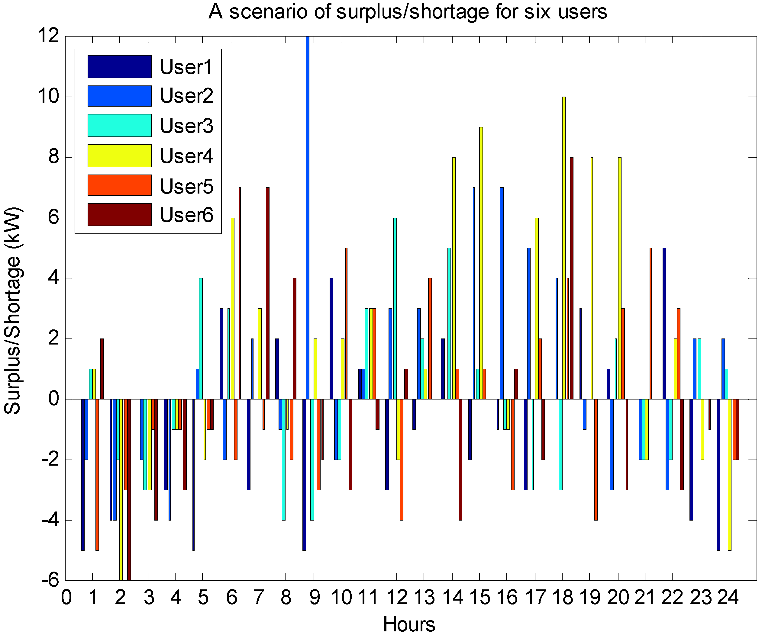 Applsci 06 00275 g003