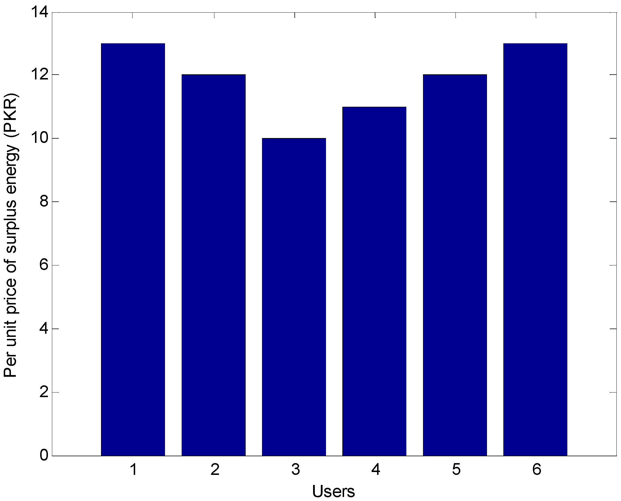 Applsci 06 00275 g004