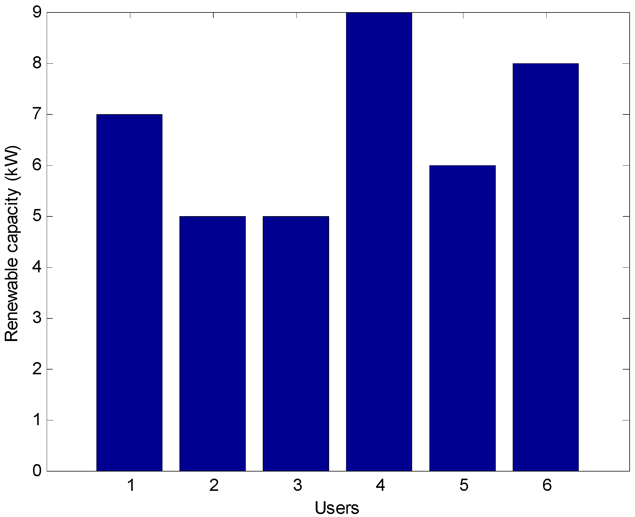 Applsci 06 00275 g005