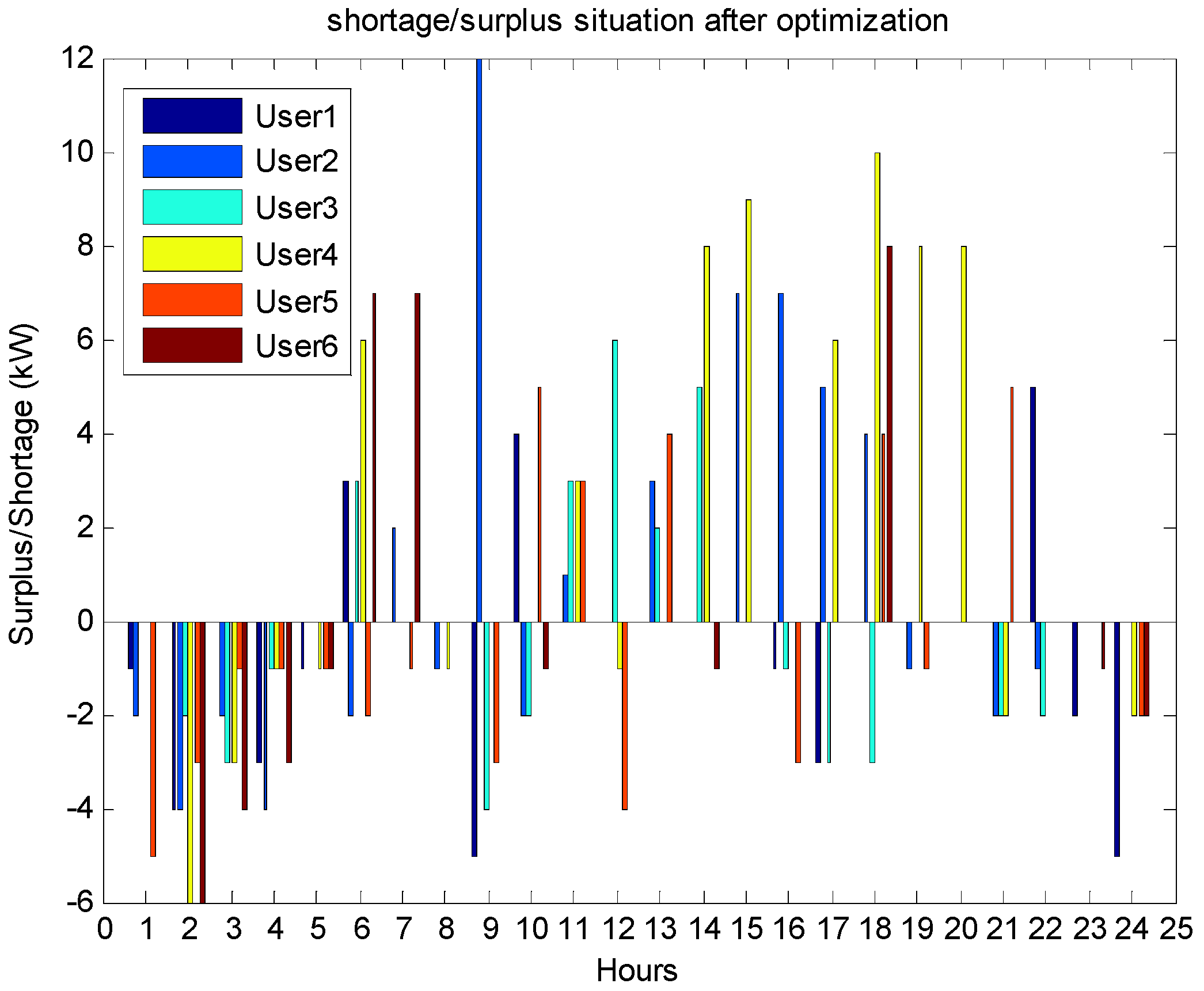 Applsci 06 00275 g006