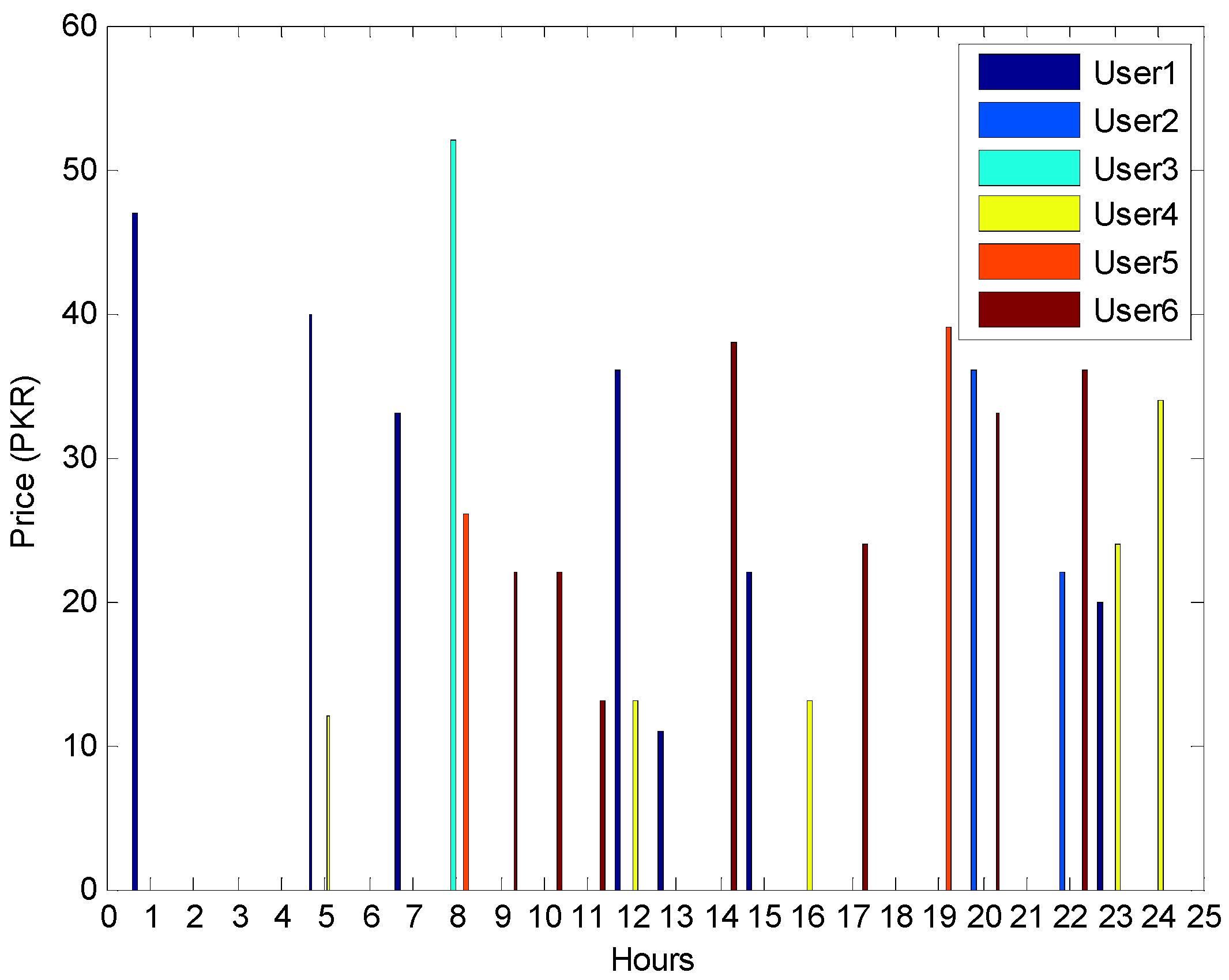 Applsci 06 00275 g007