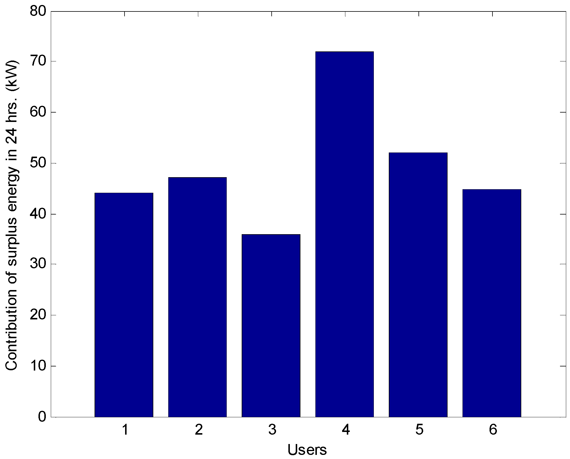 Applsci 06 00275 g008