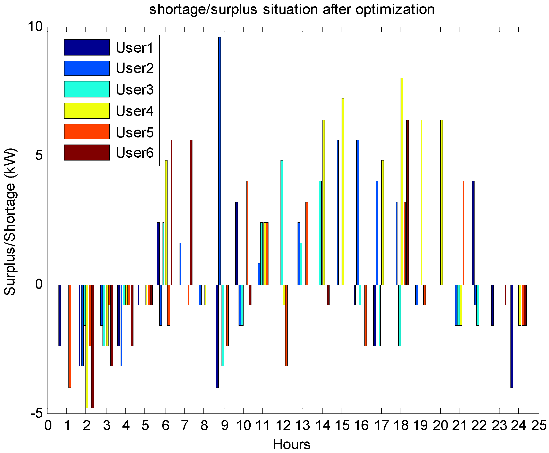 Applsci 06 00275 g009
