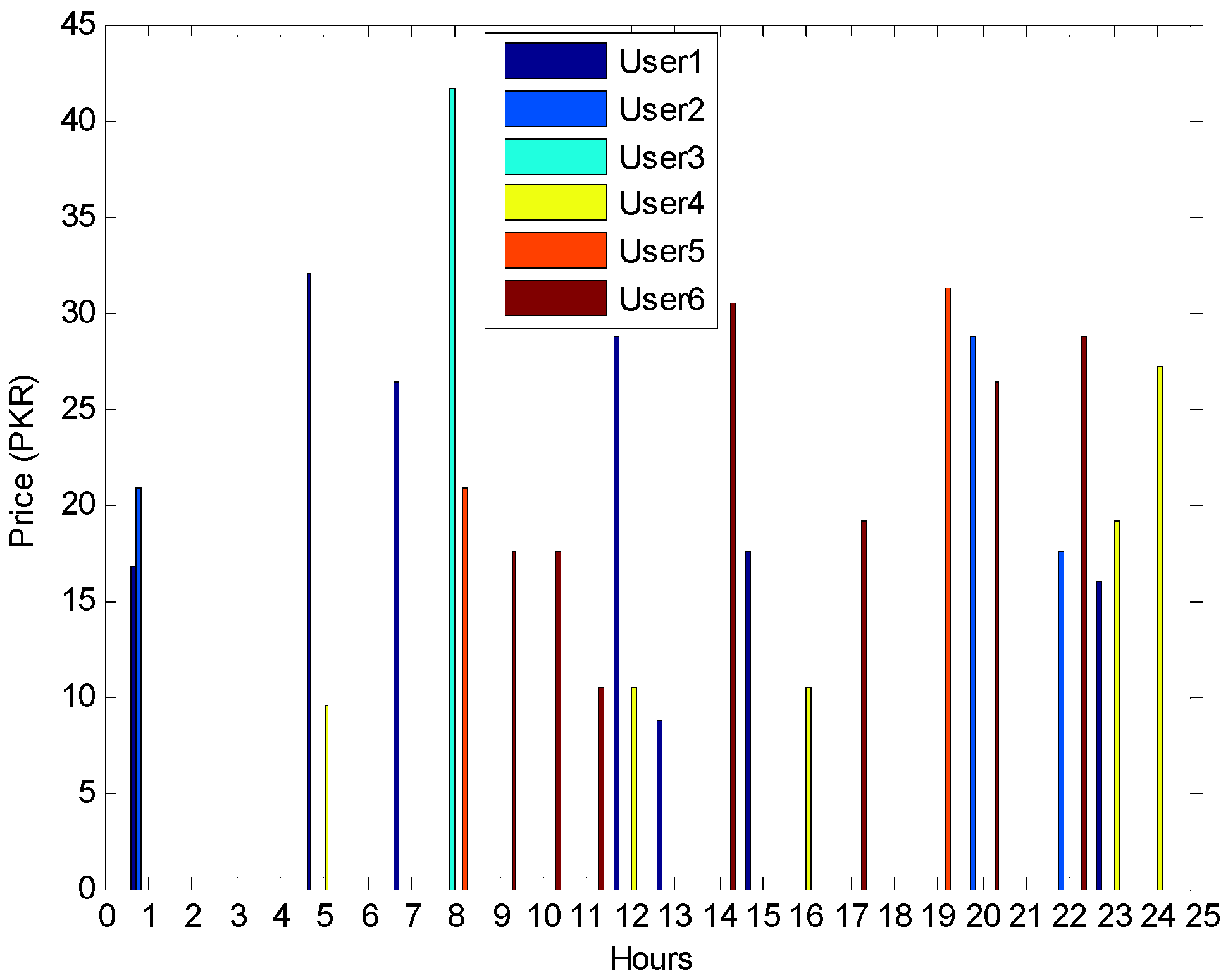 Applsci 06 00275 g010