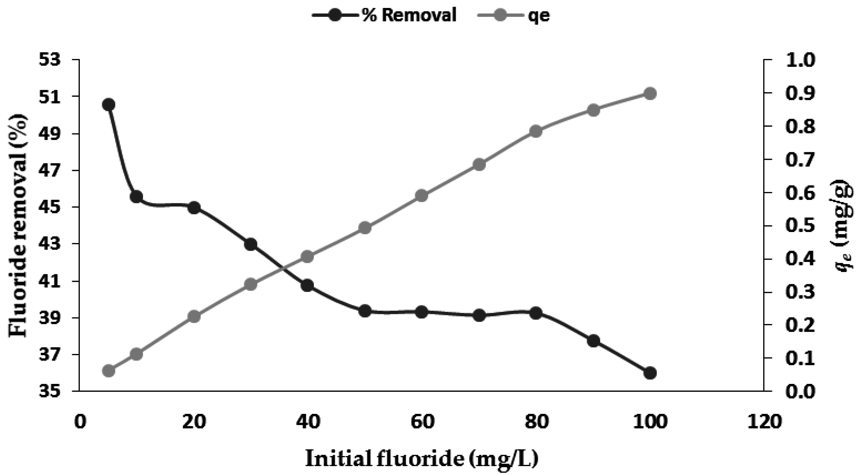 Applsci 06 00277 g007