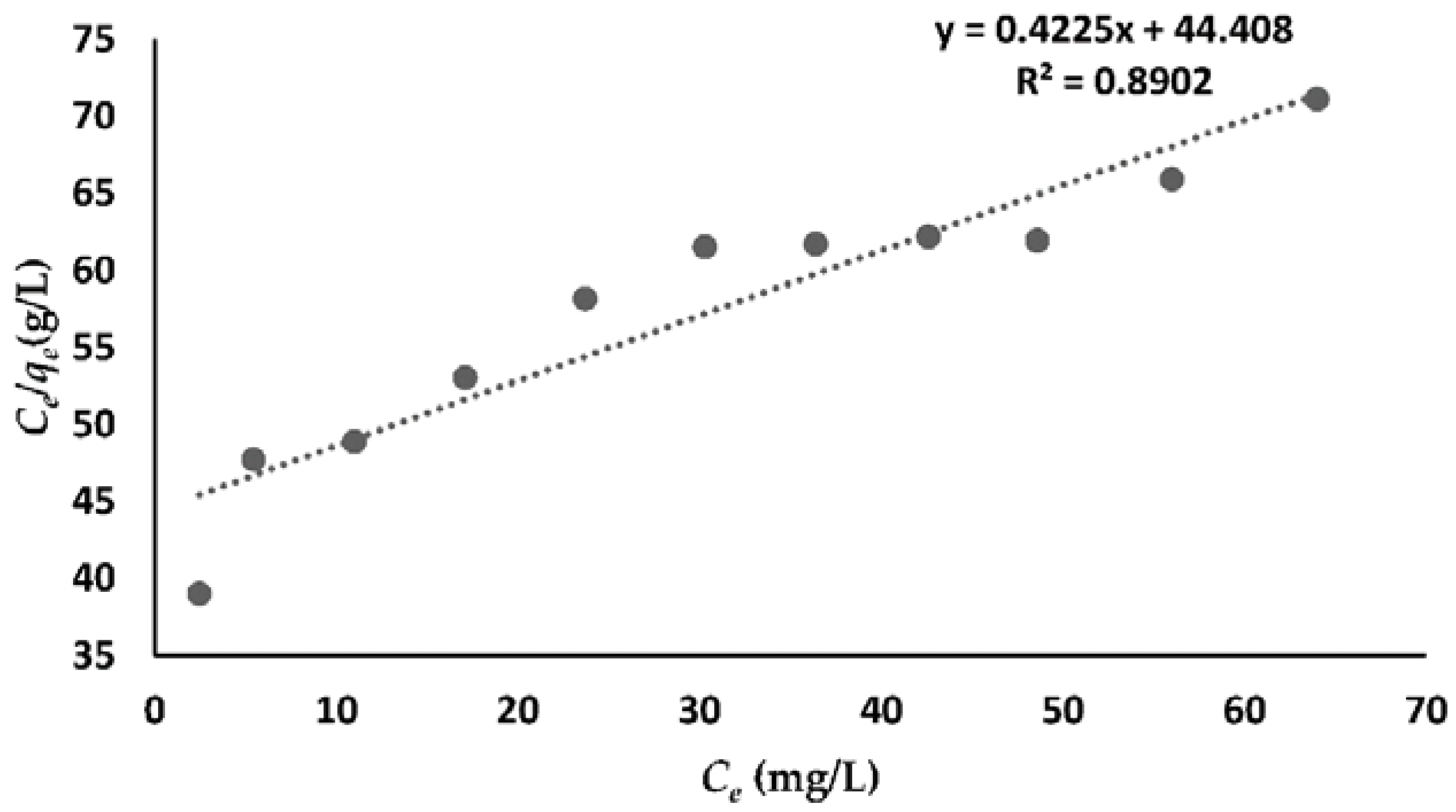 Applsci 06 00277 g010
