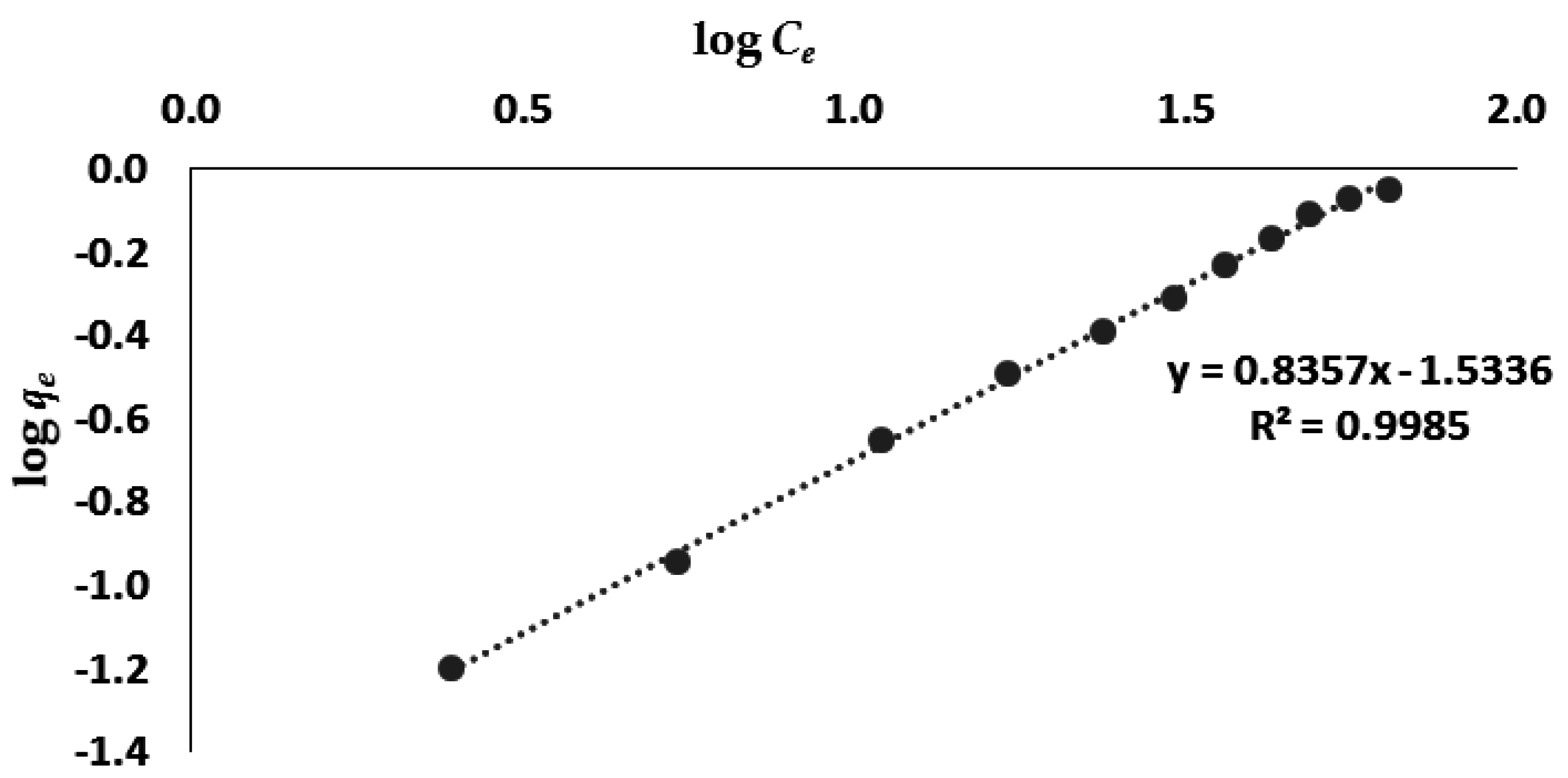 Applsci 06 00277 g011