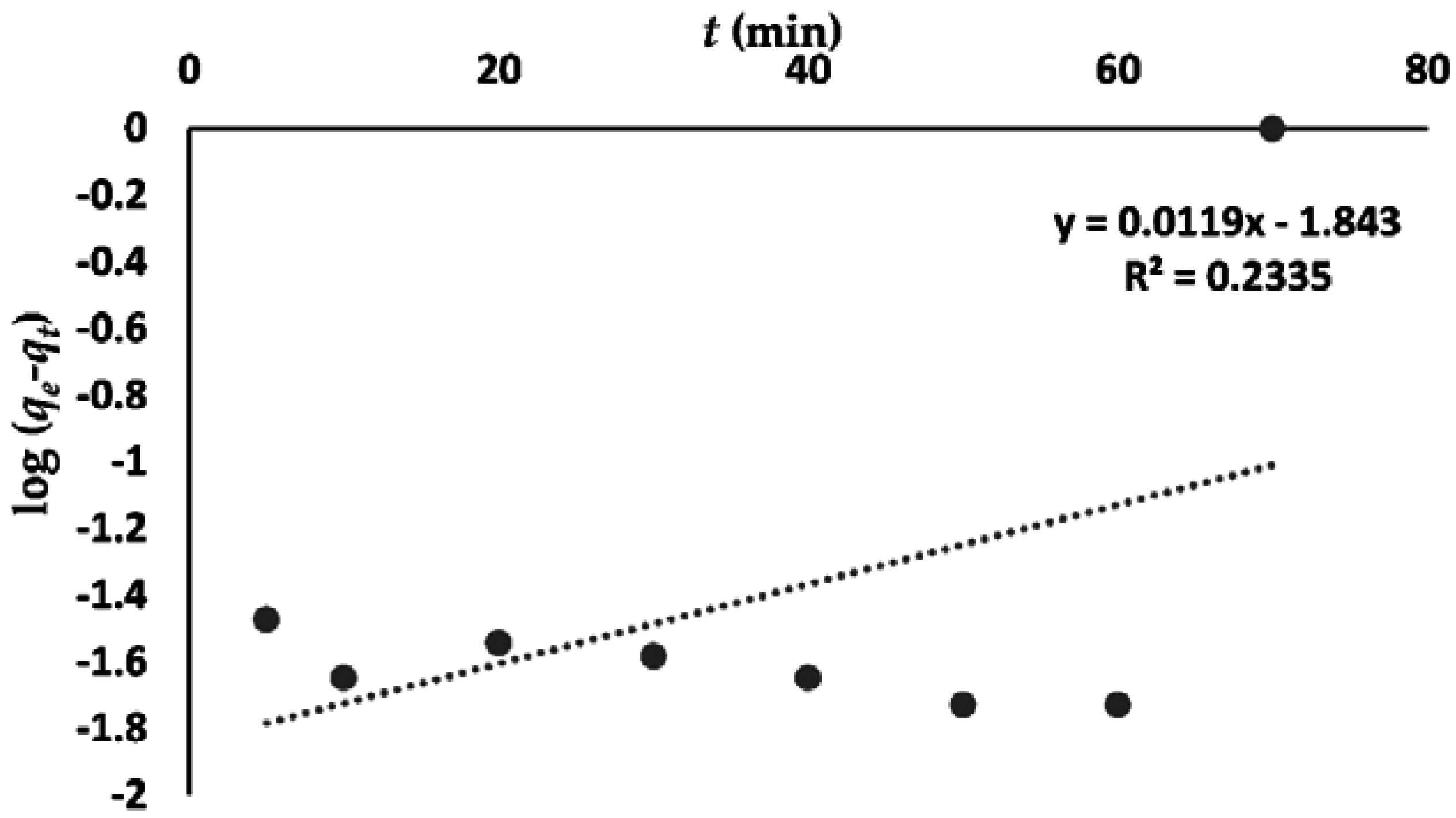 Applsci 06 00277 g012