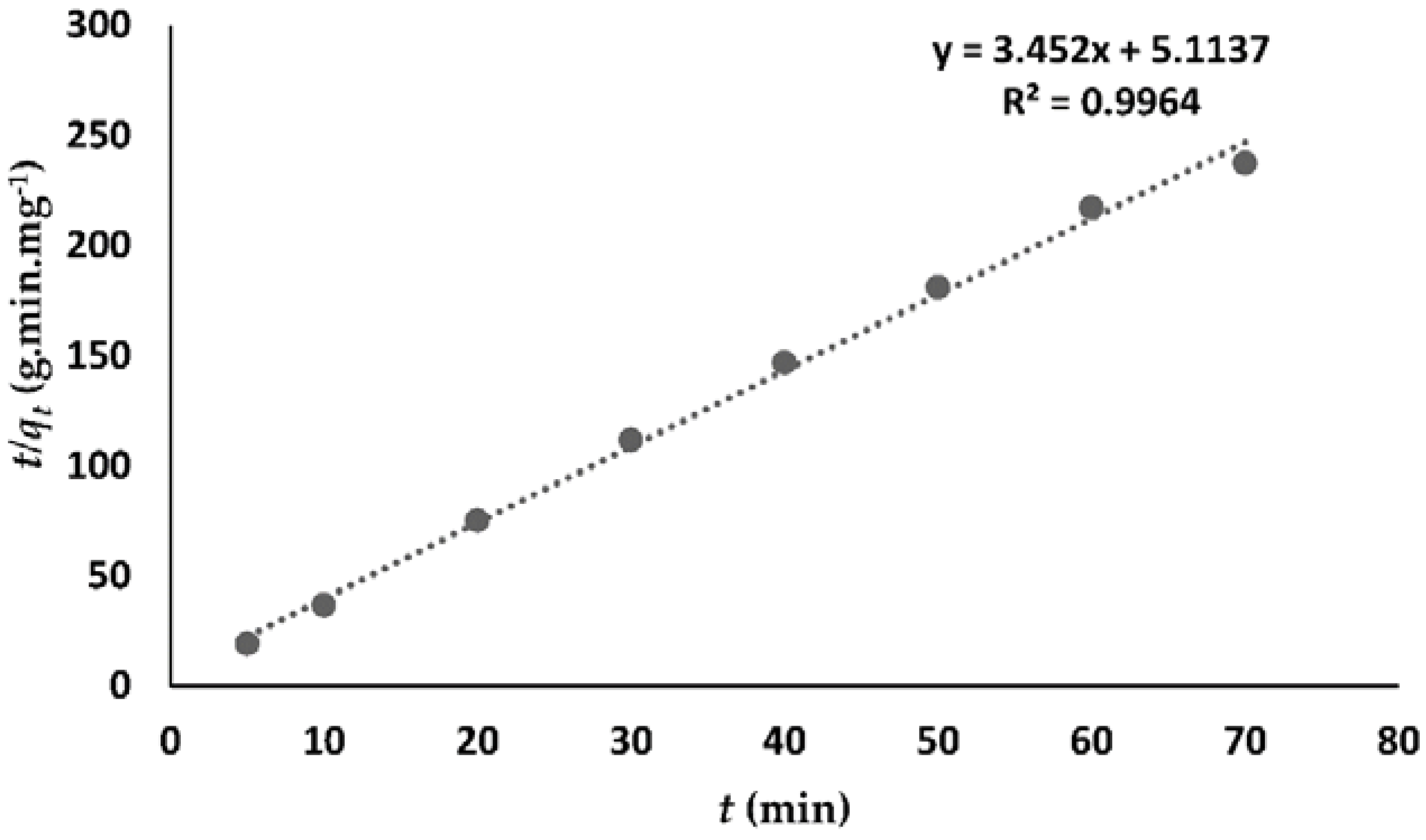 Applsci 06 00277 g013