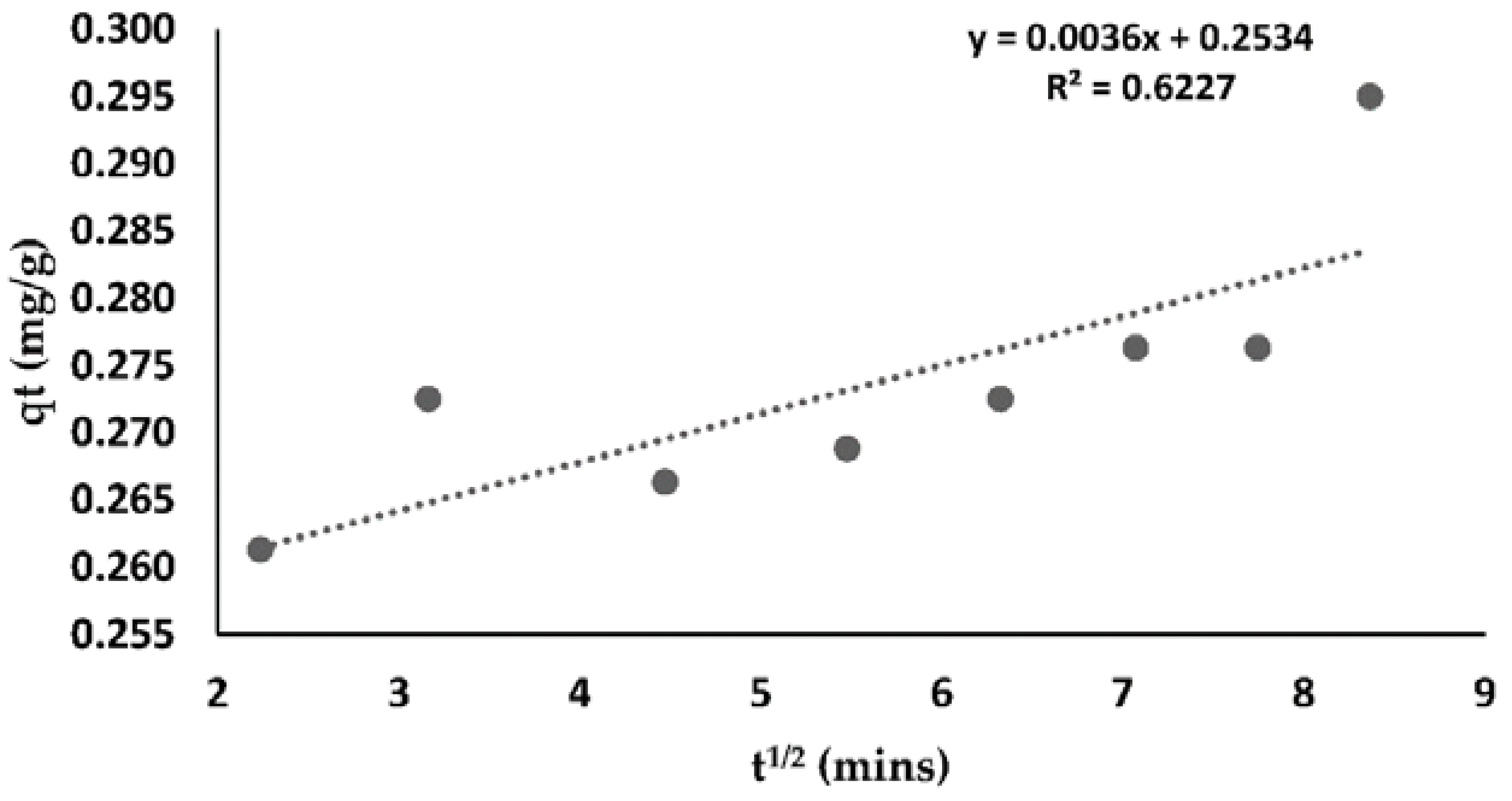 Applsci 06 00277 g014