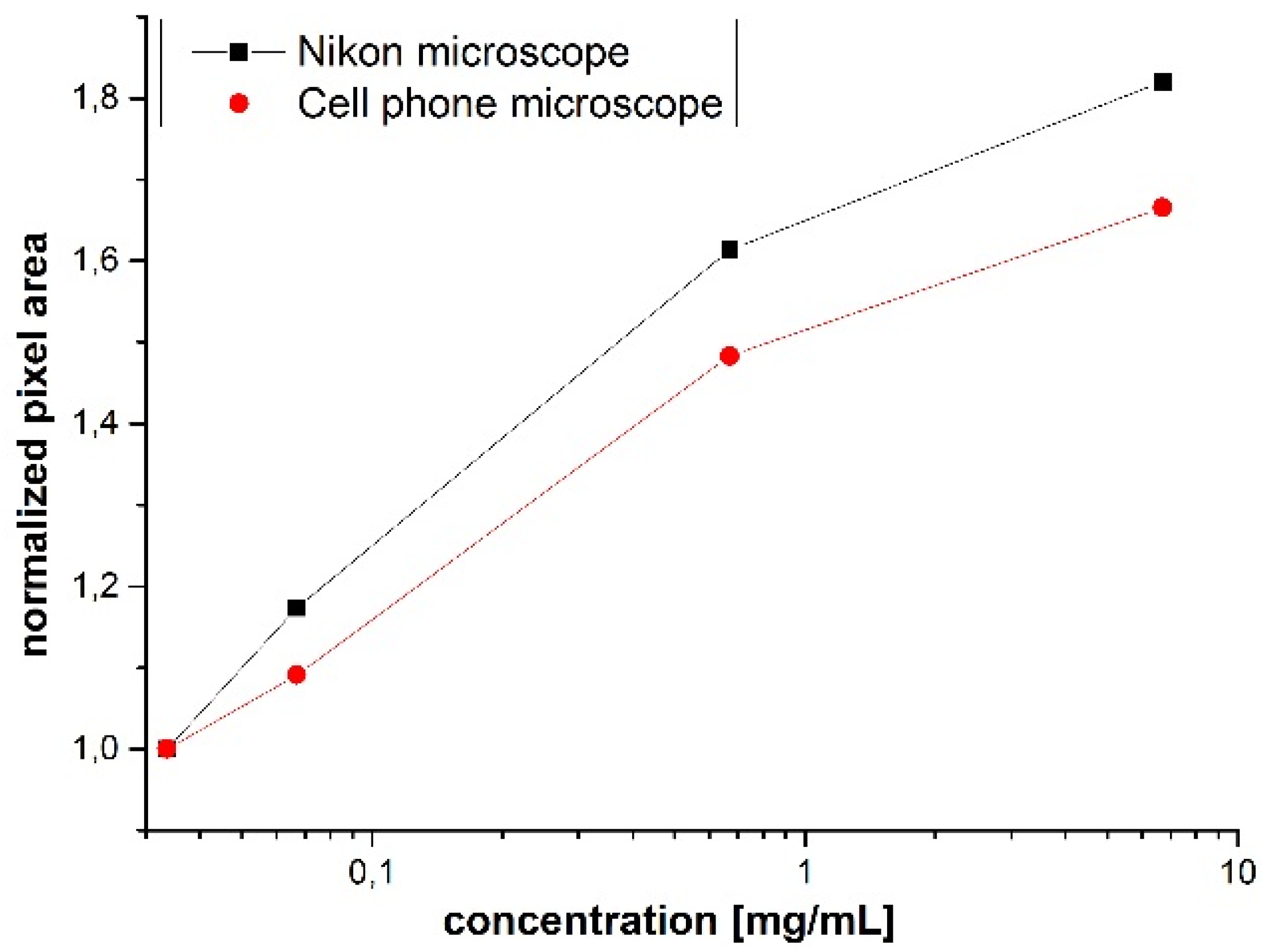 Applsci 06 00279 g006