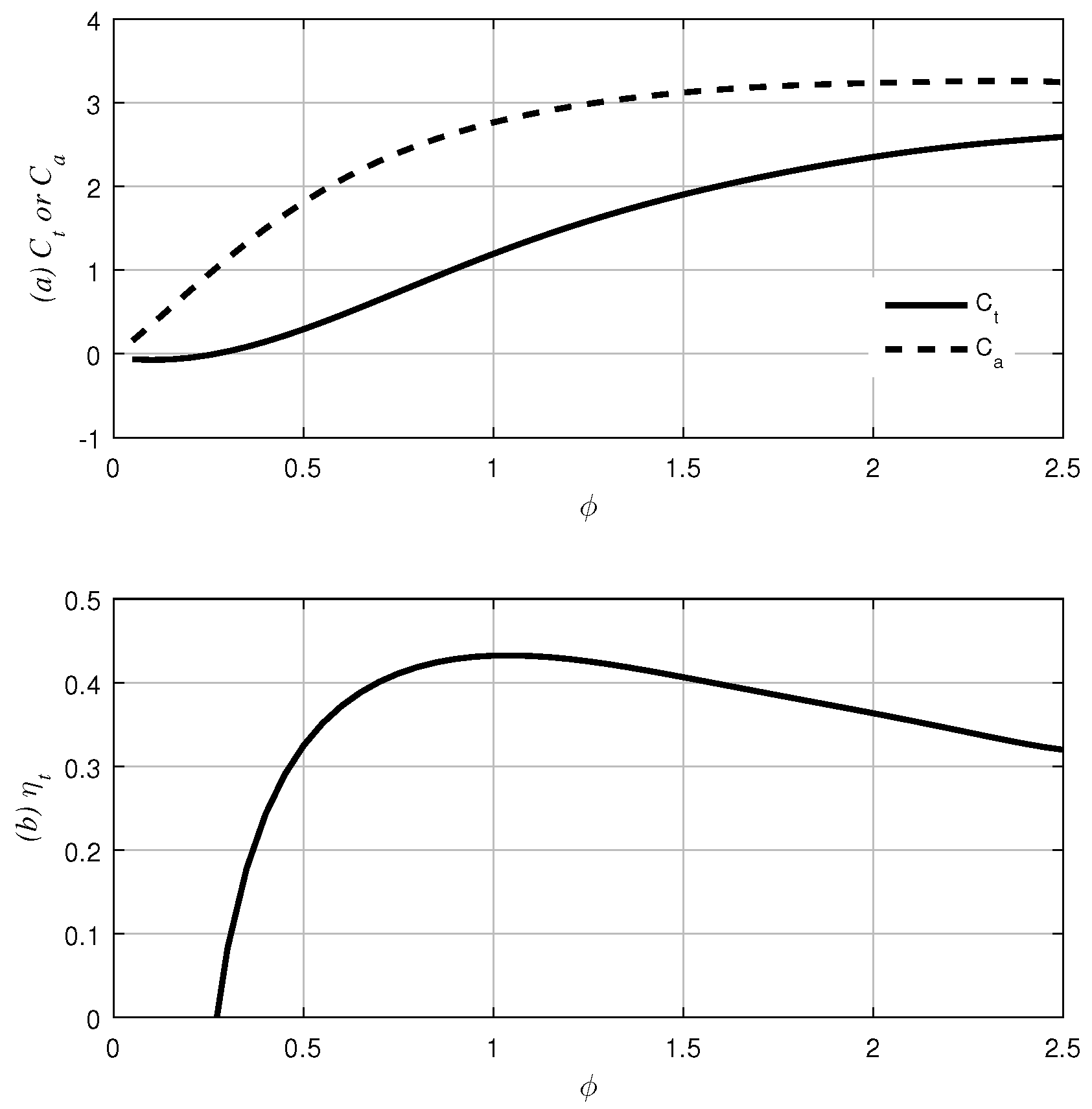 Applsci 06 00281 g002