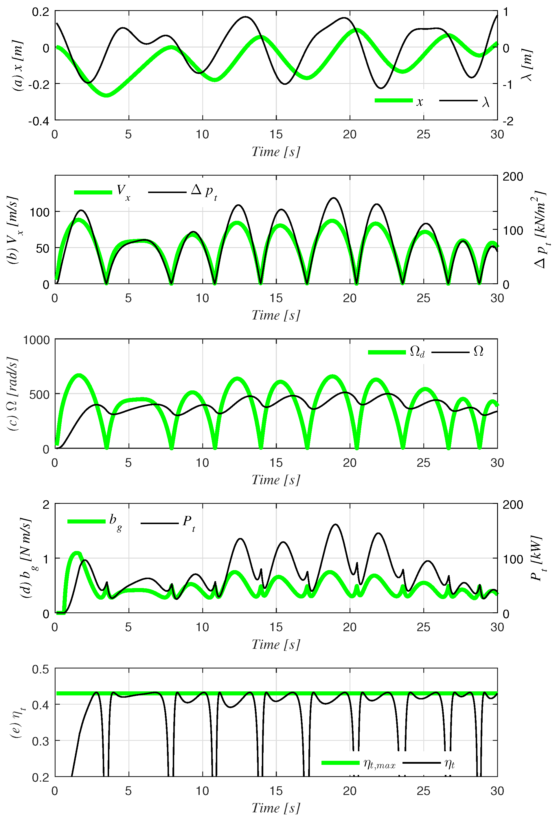 Applsci 06 00281 g004