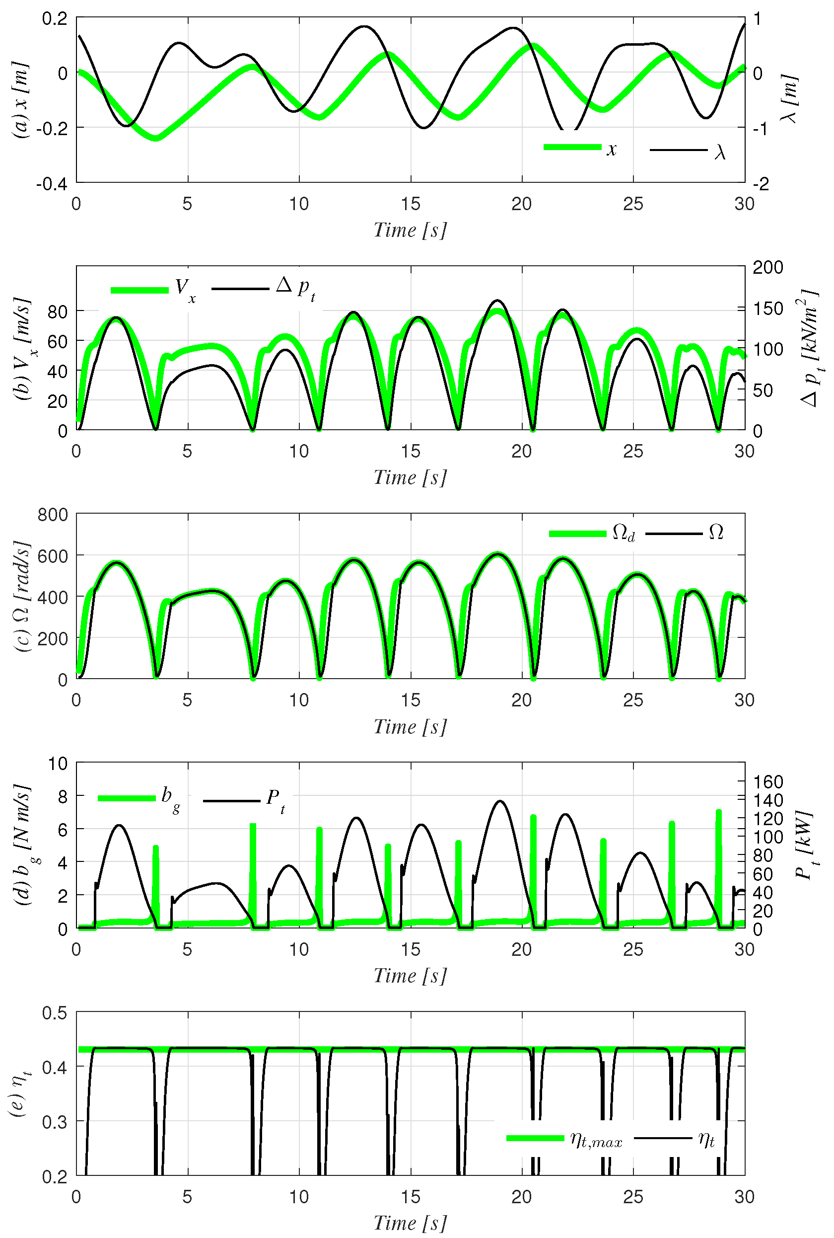 Applsci 06 00281 g005